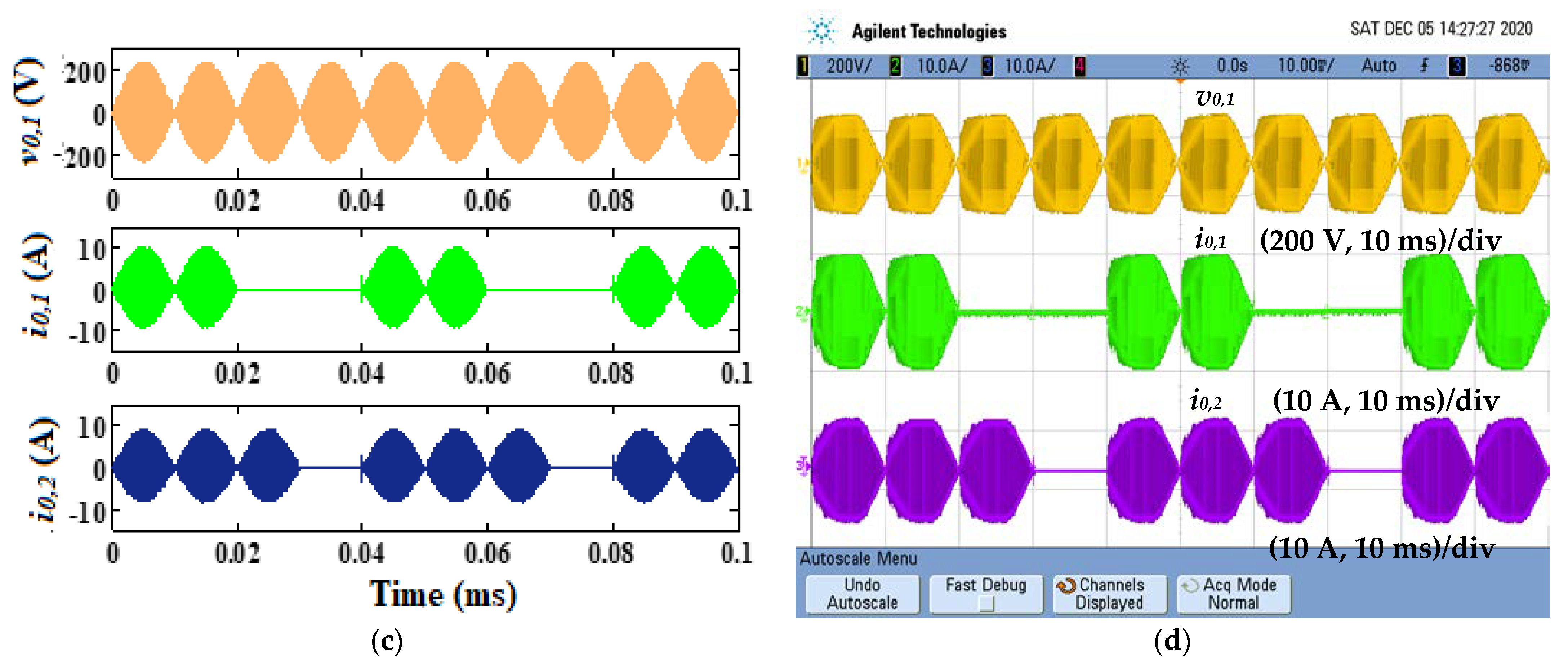 Energies 14 04799 g010b