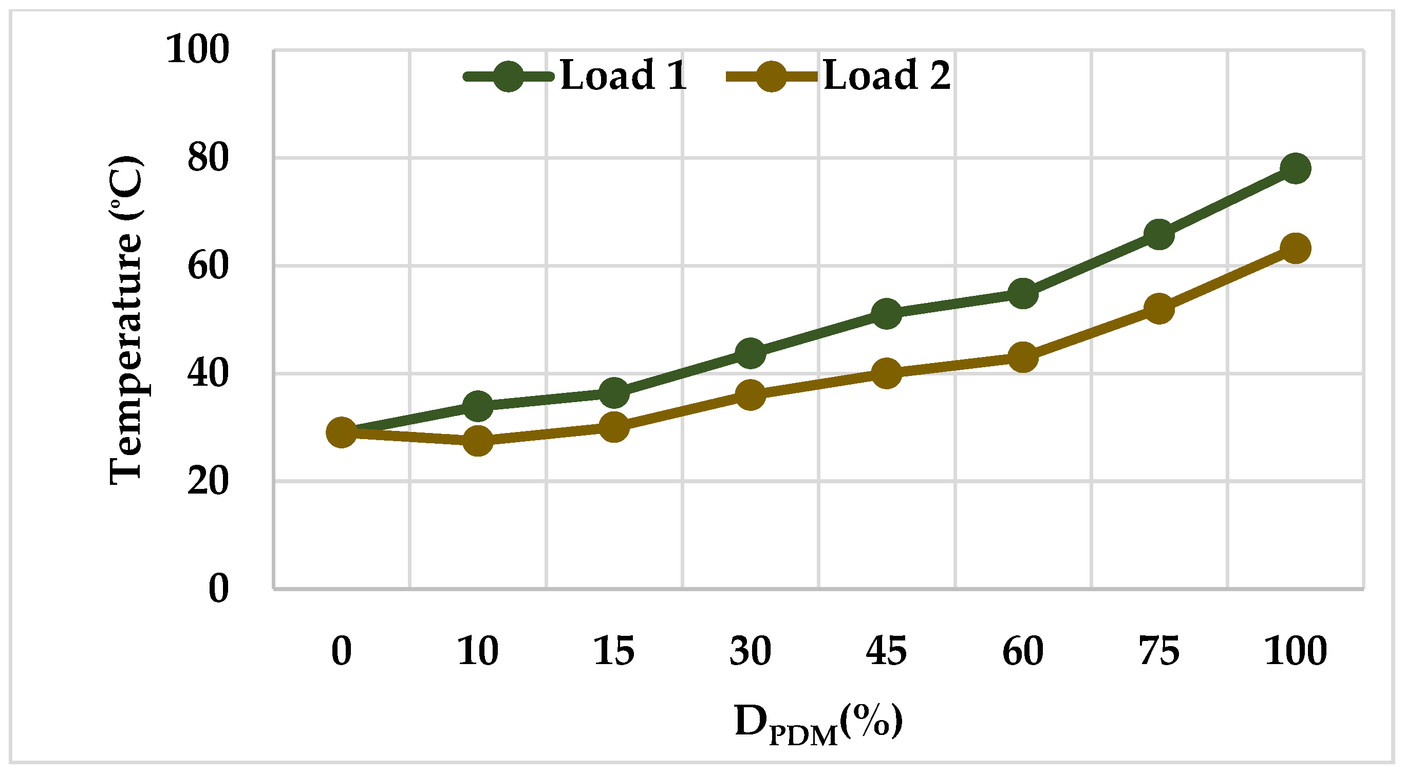 Energies 14 04799 g013