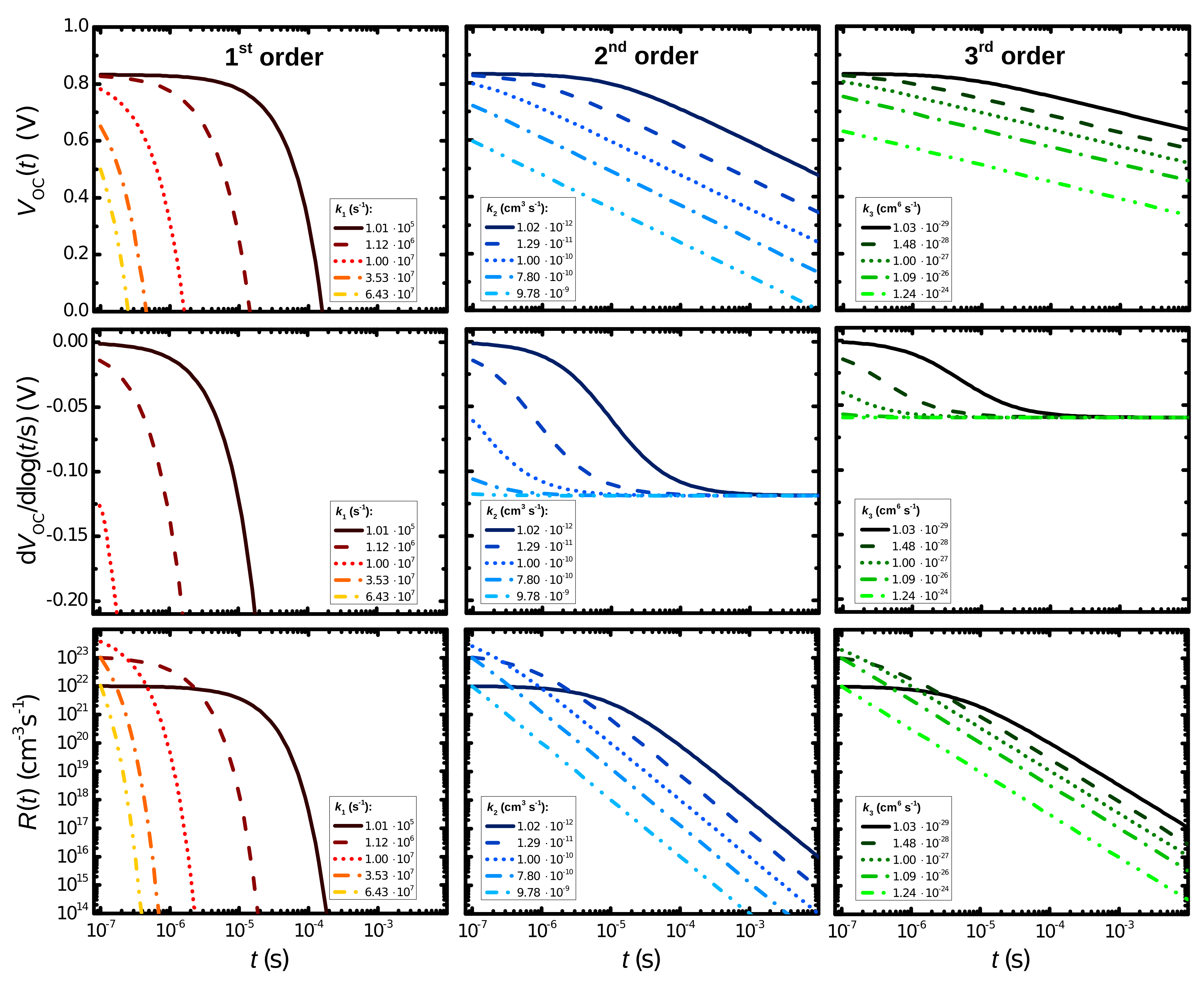 Energies 14 04800 g002