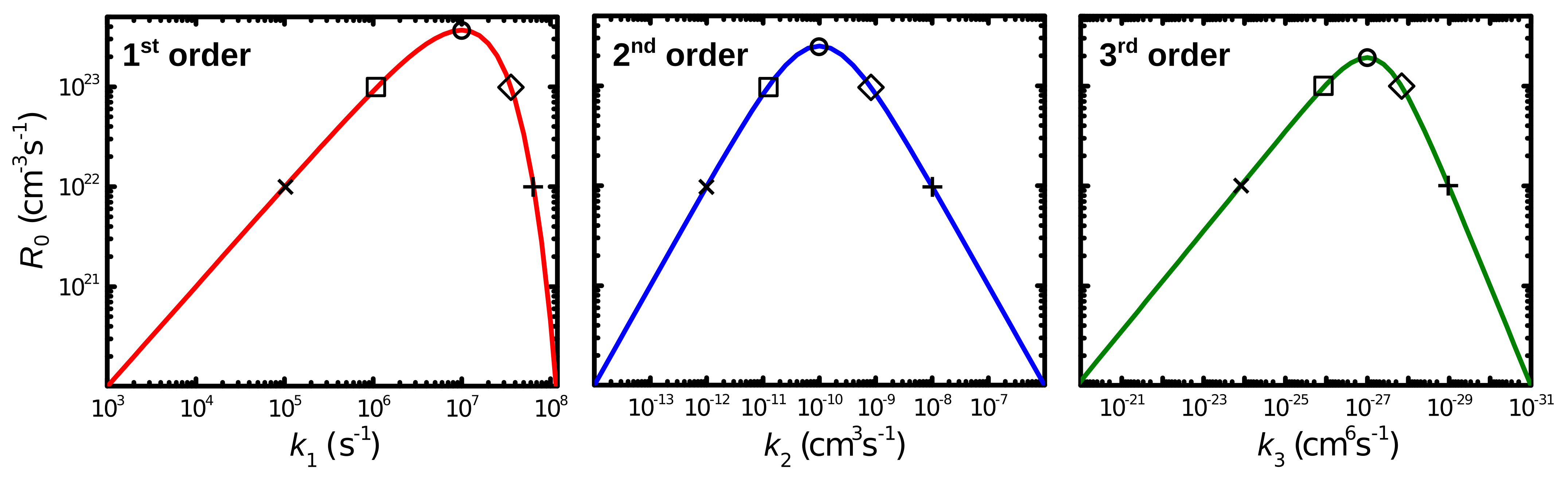 Energies 14 04800 g003