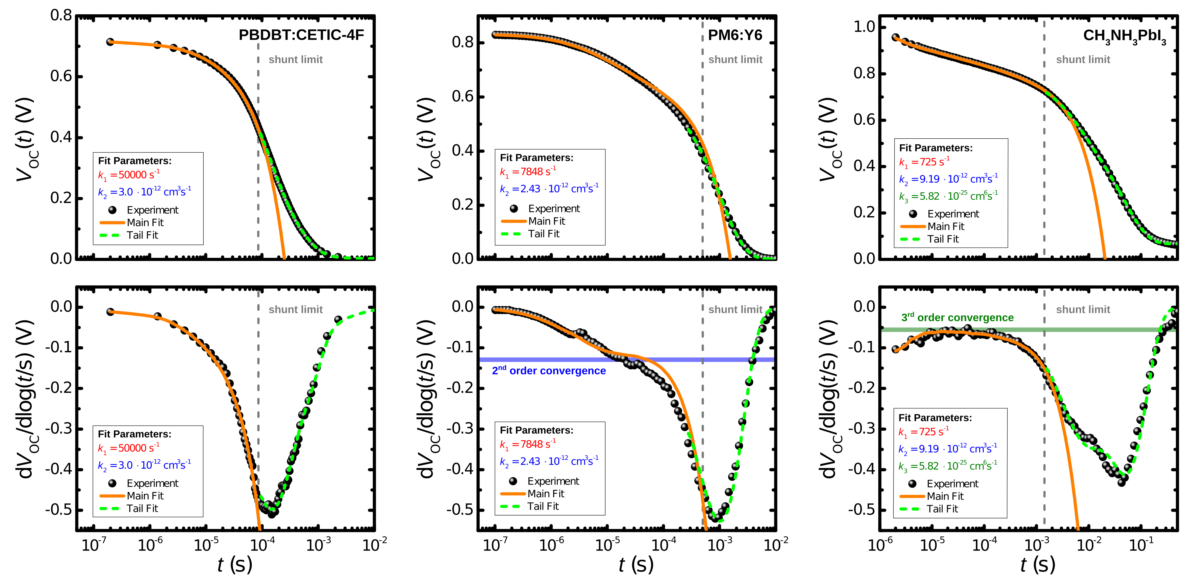 Energies 14 04800 g004