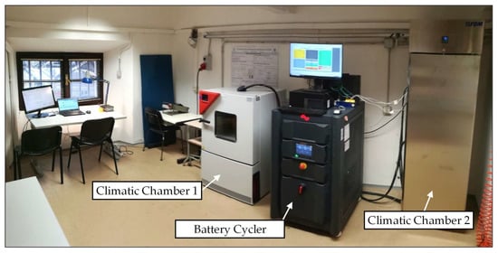 Energies 14 04813 g0a1 550