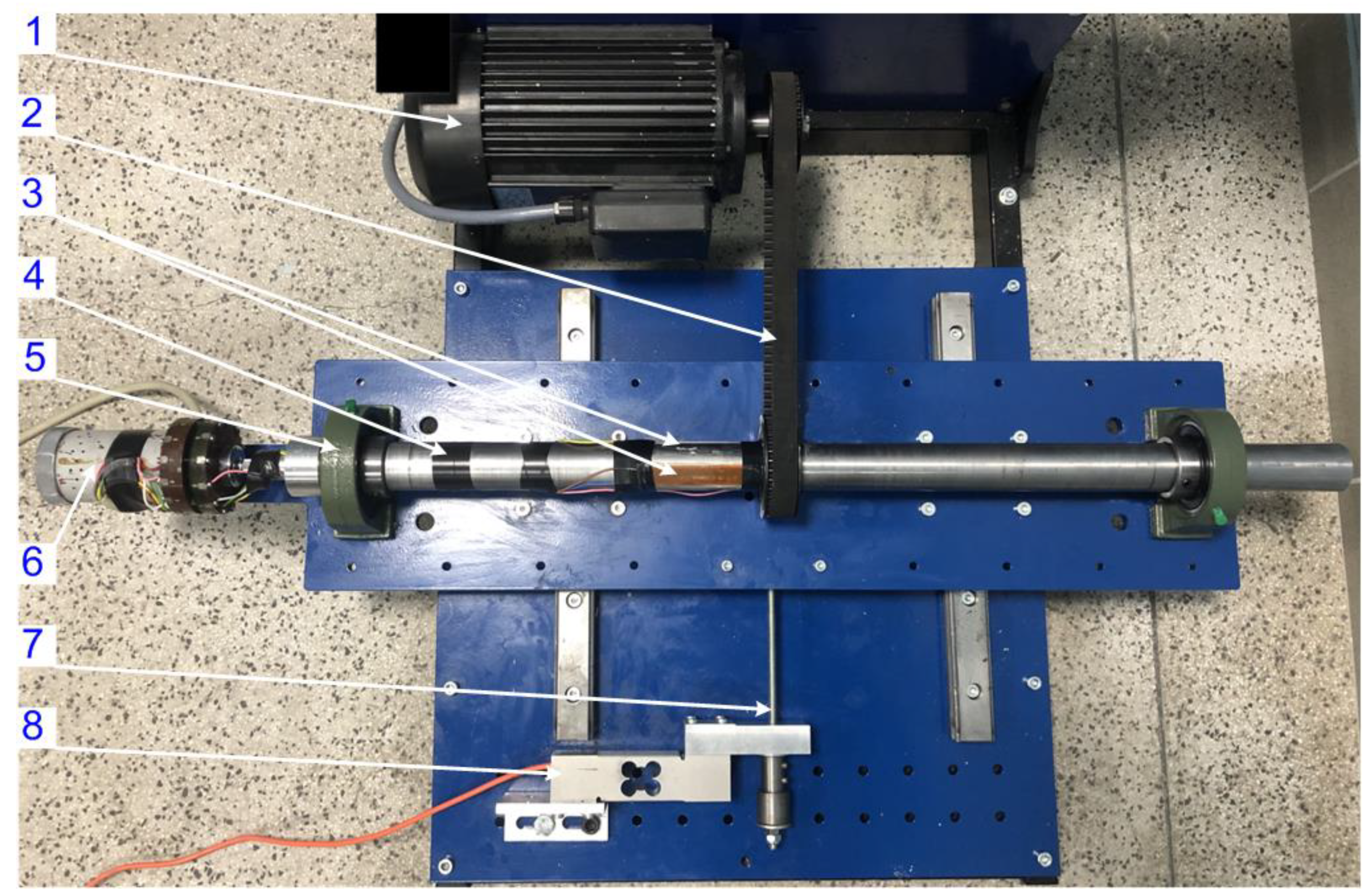 Energies 14 04815 g003