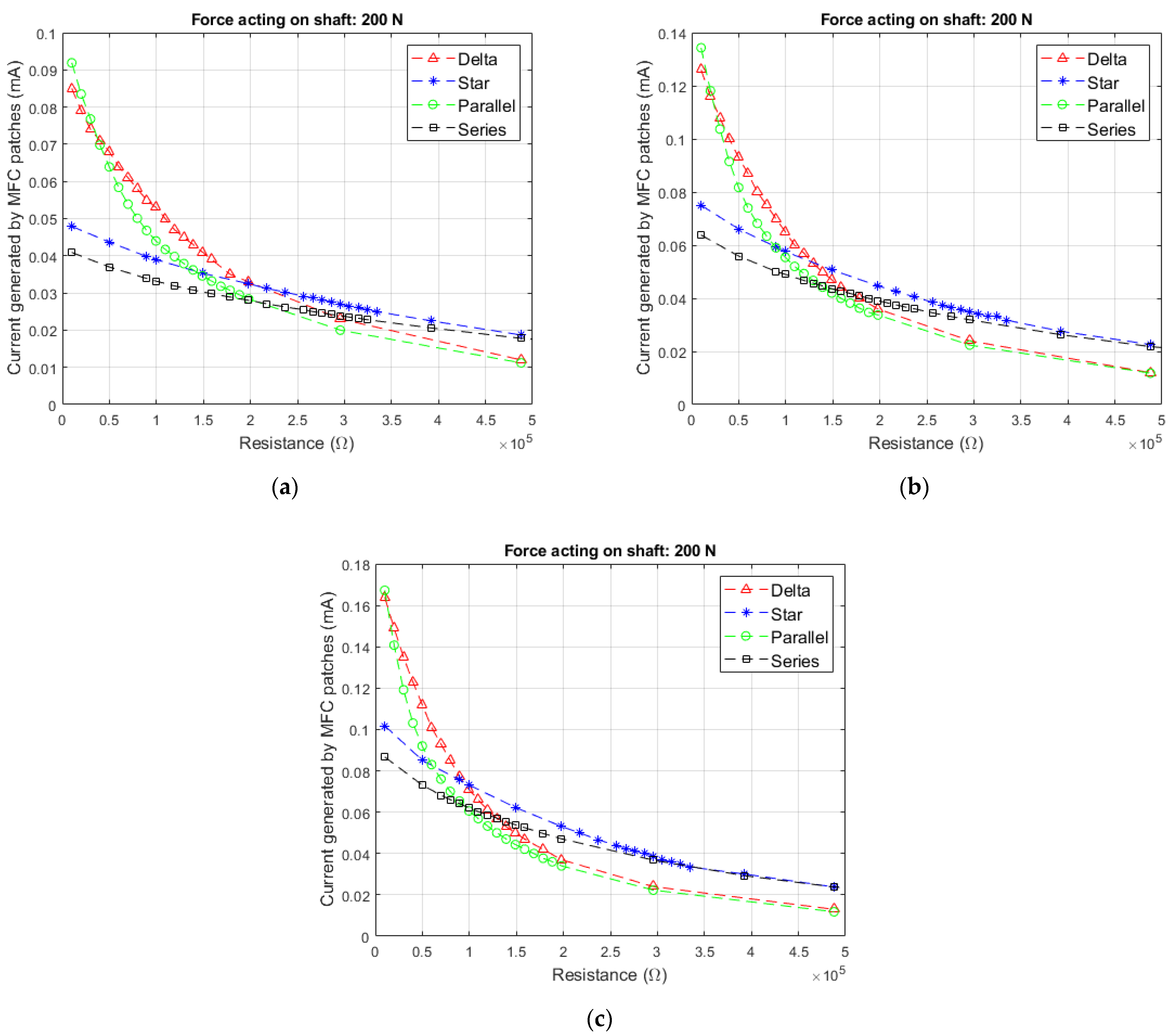 Energies 14 04815 g005