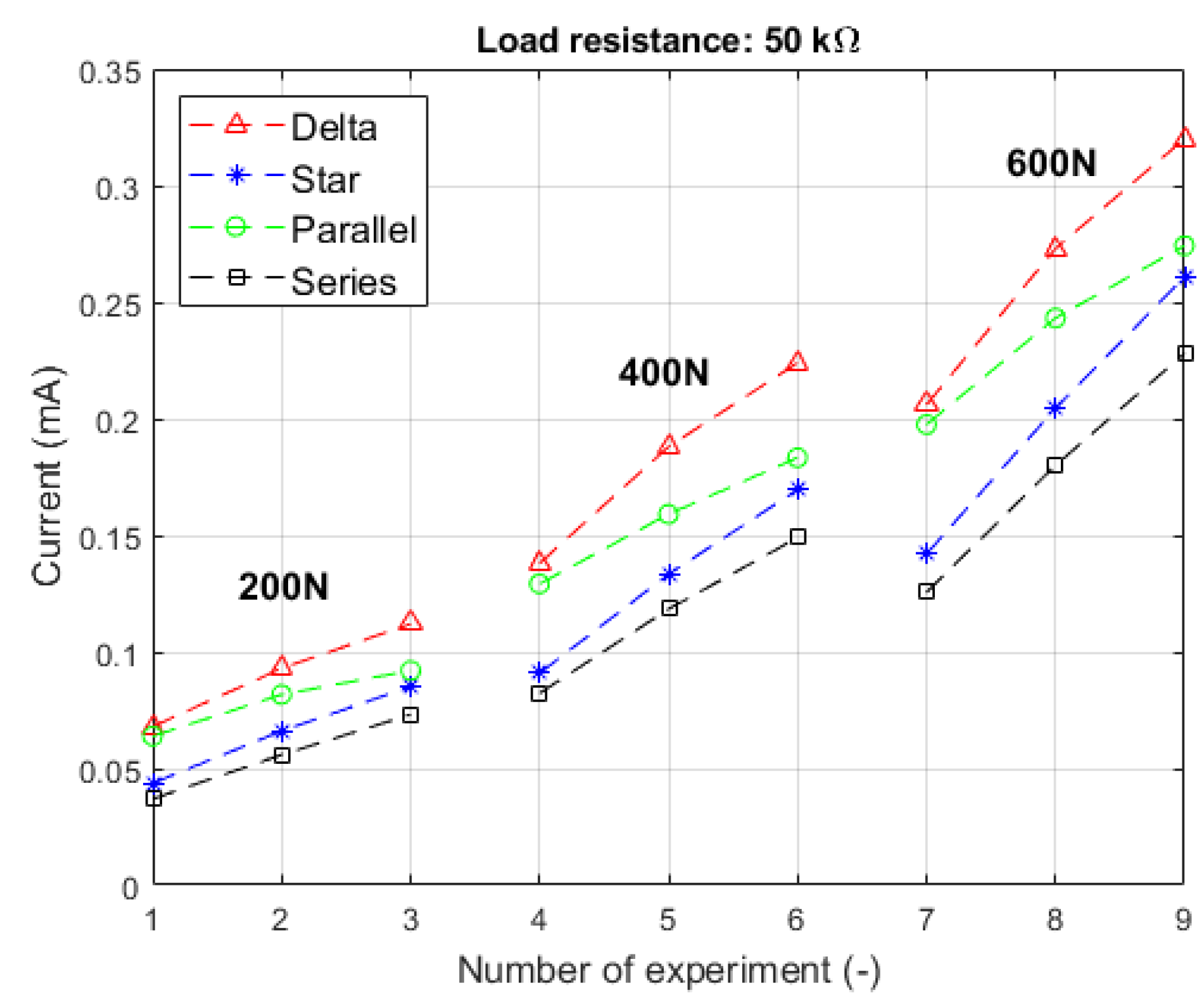Energies 14 04815 g013