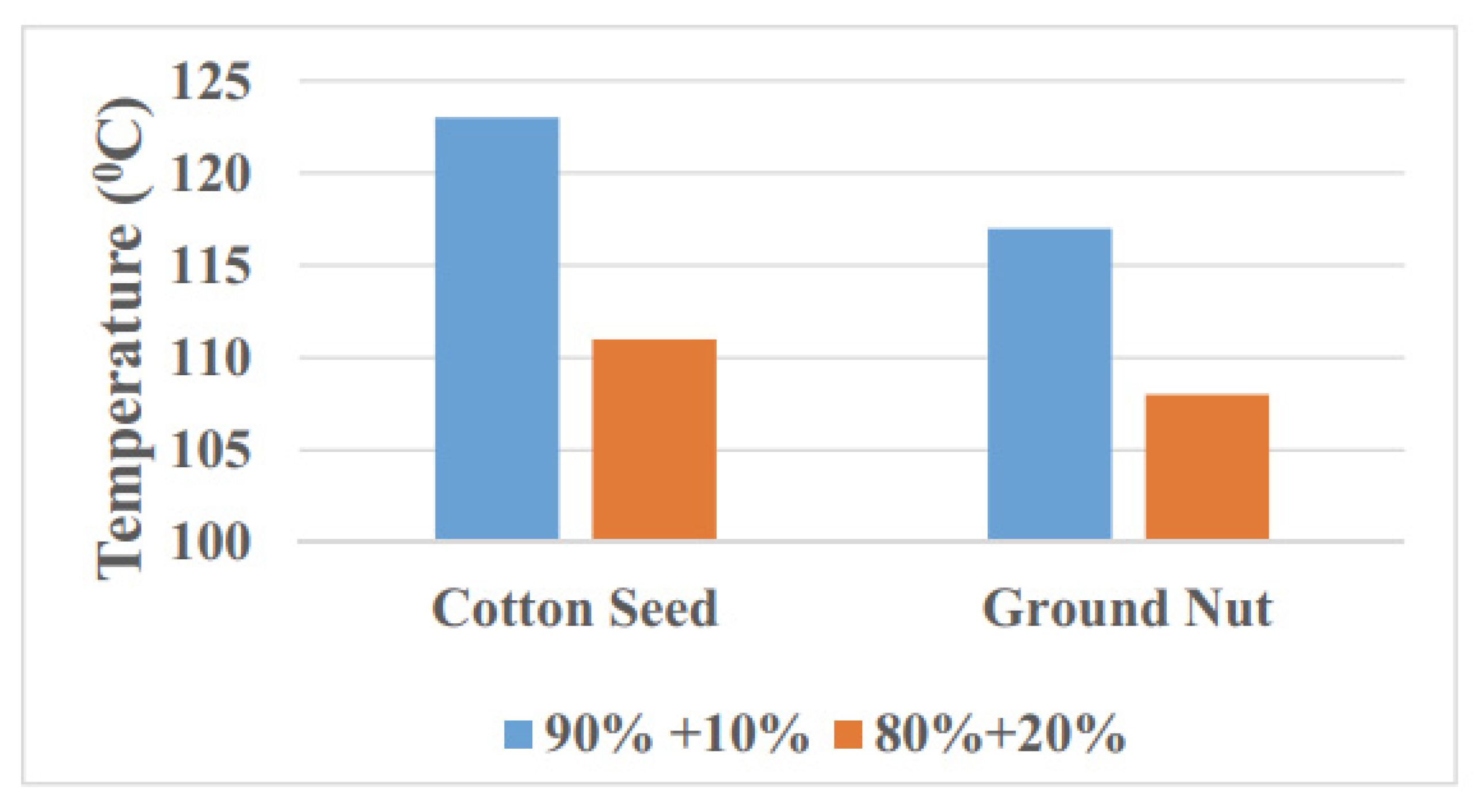 Energies 14 04816 g003