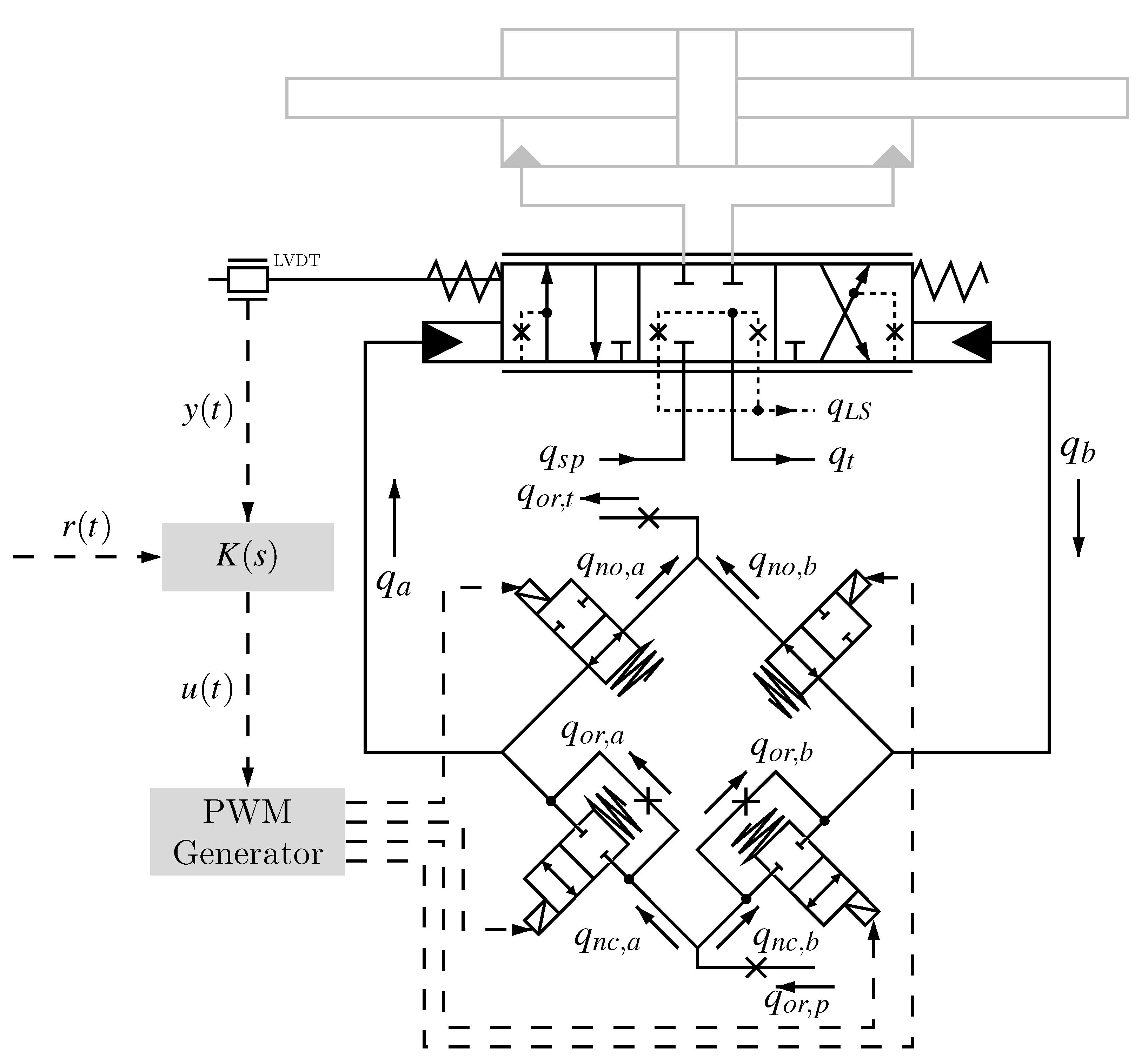 Energies 14 04817 g001