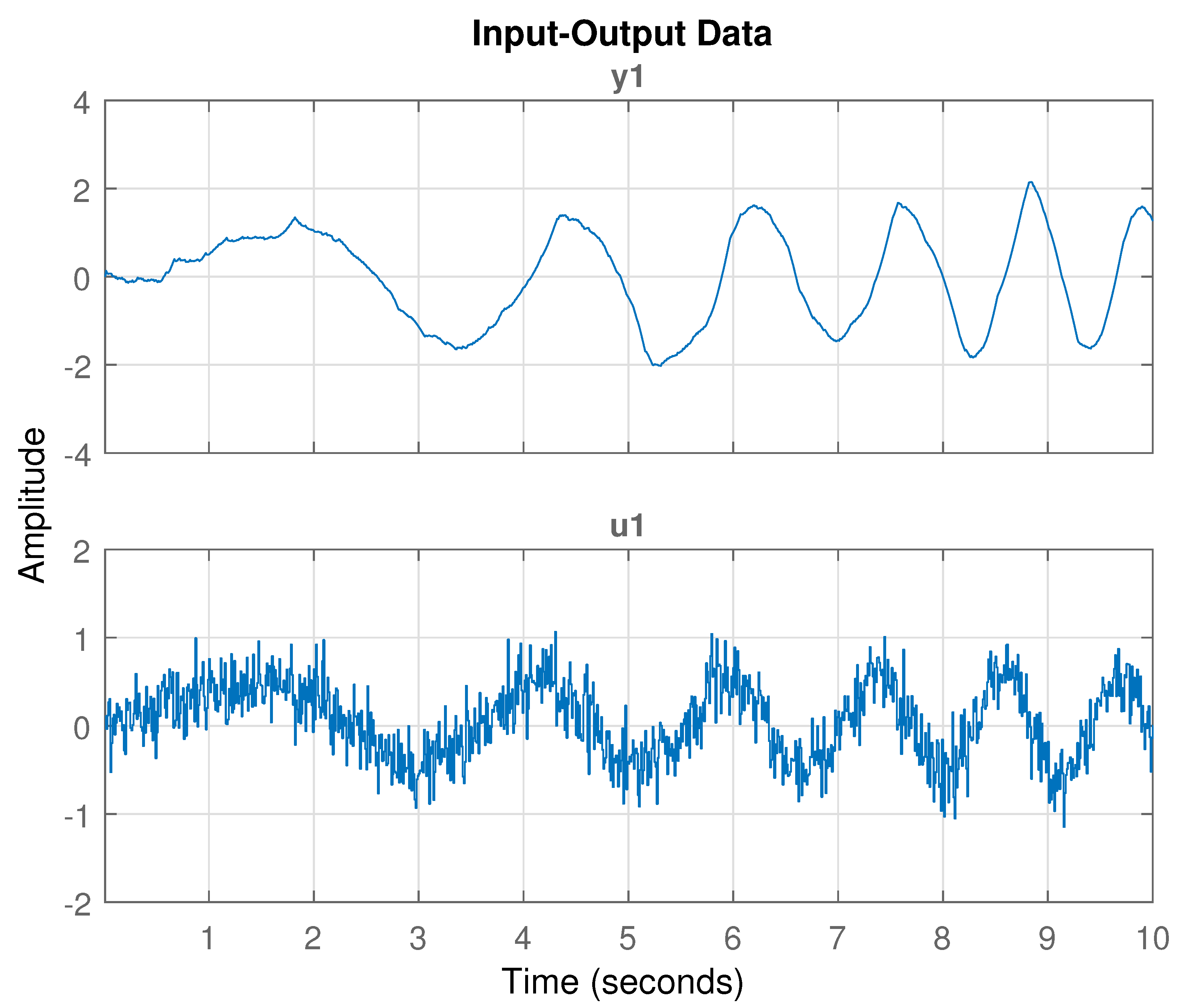 Energies 14 04817 g003