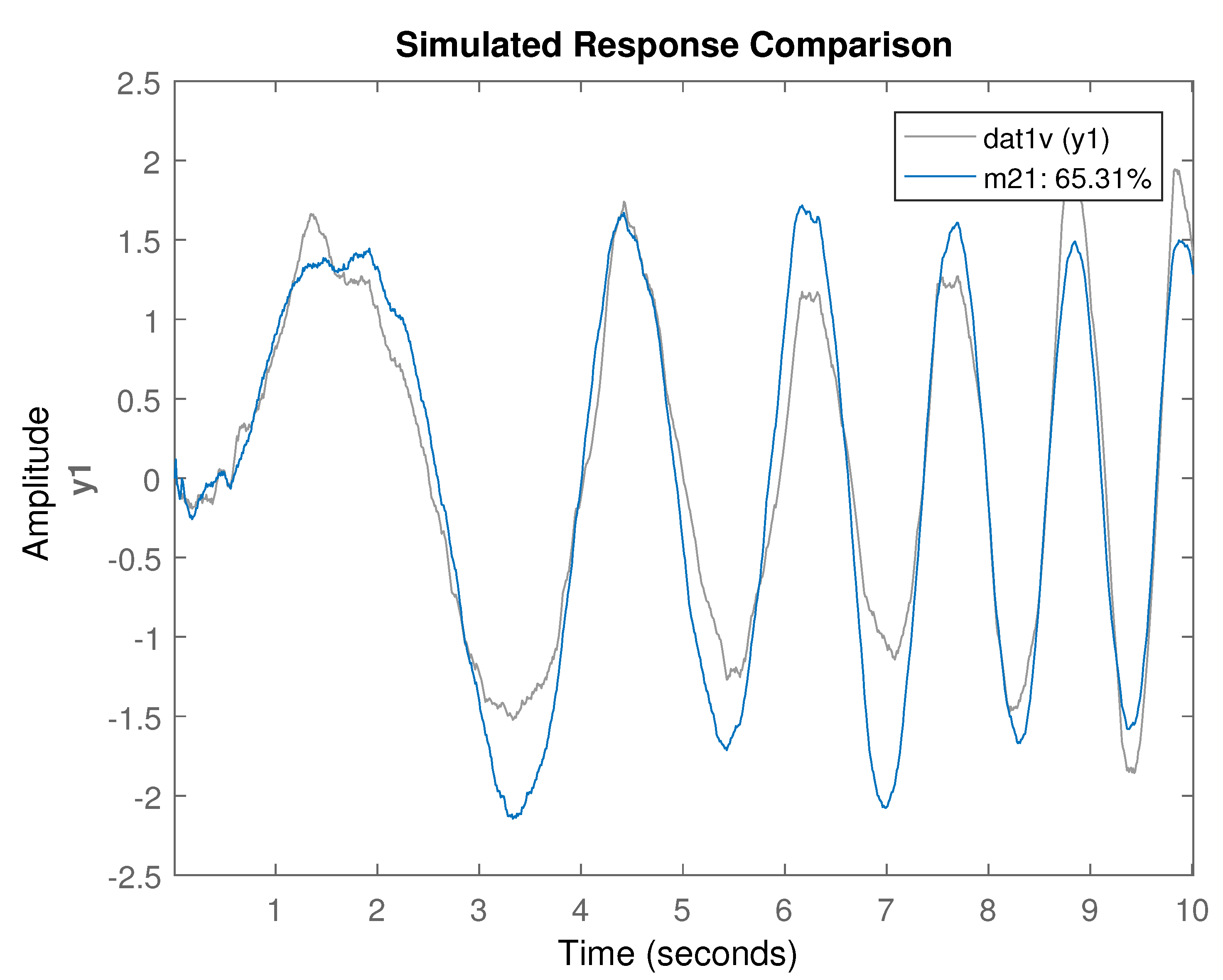 Energies 14 04817 g004