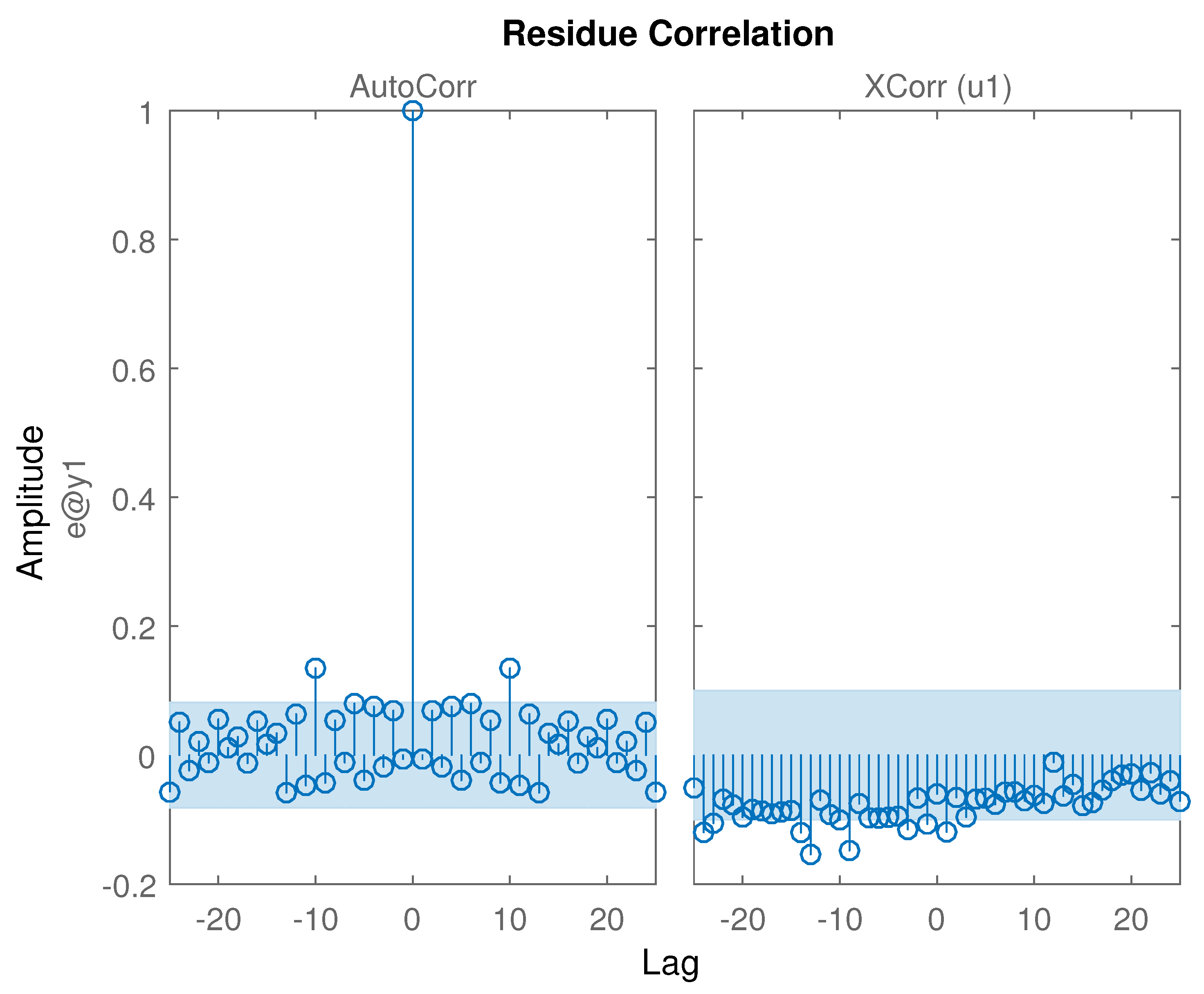 Energies 14 04817 g005