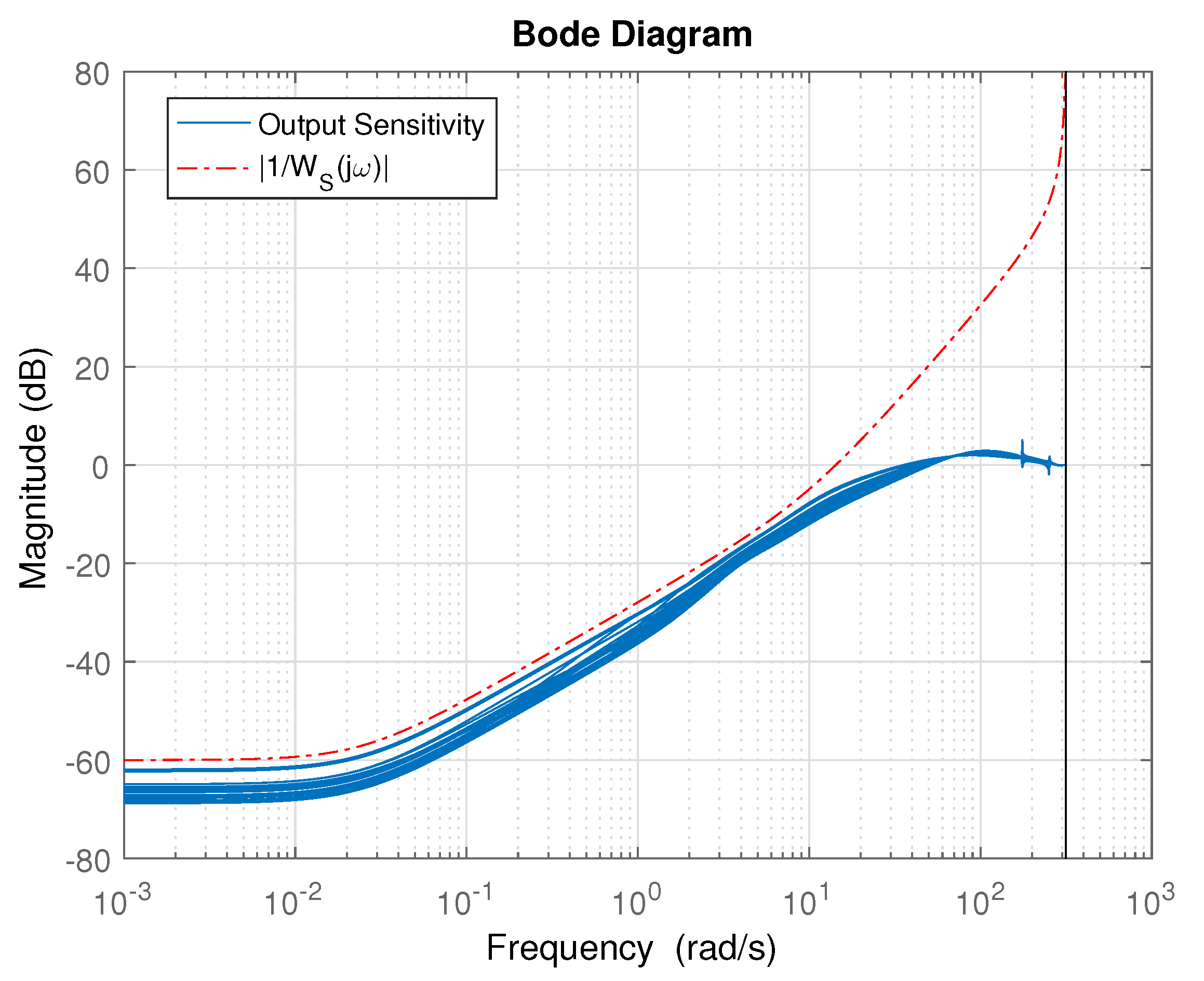 Energies 14 04817 g010