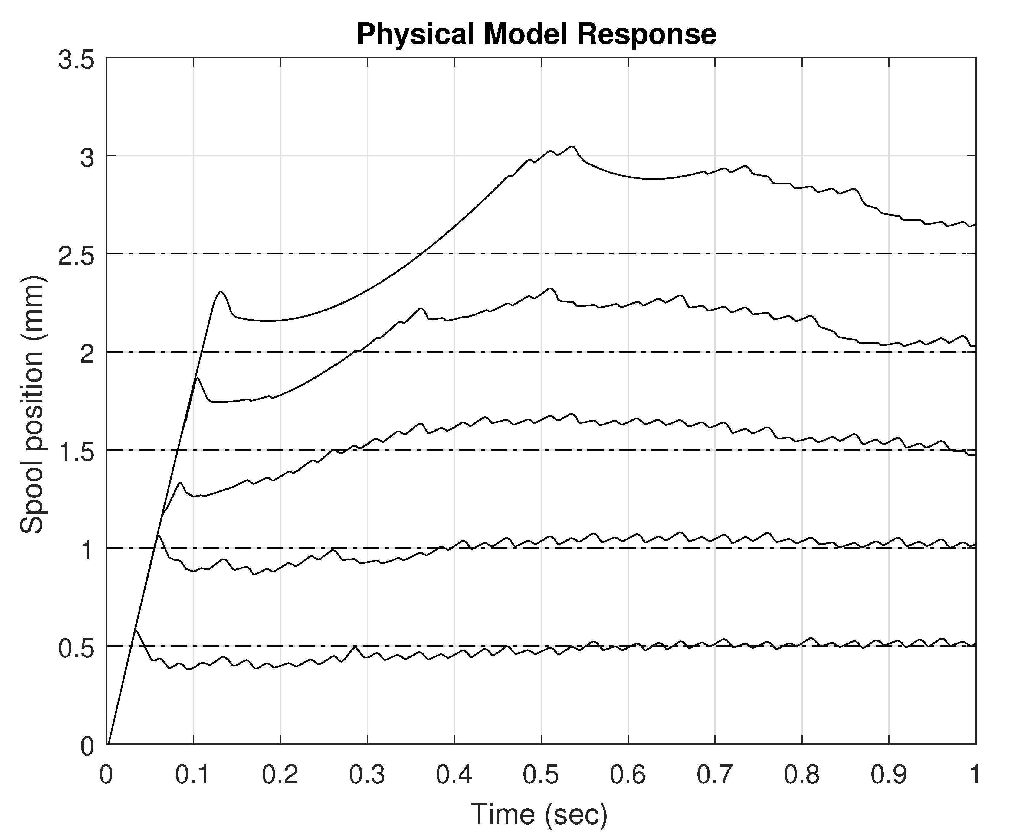 Energies 14 04817 g012
