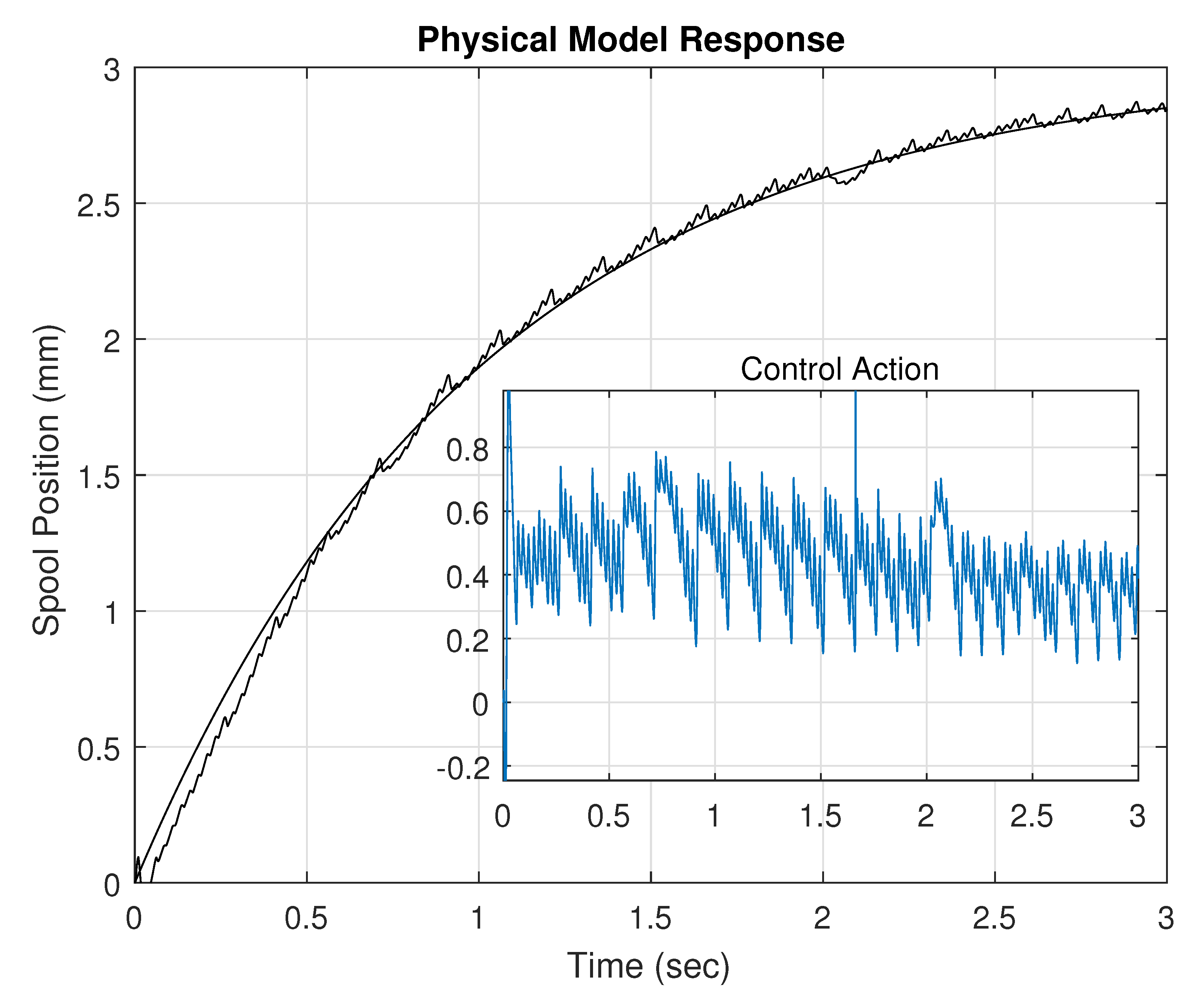 Energies 14 04817 g013