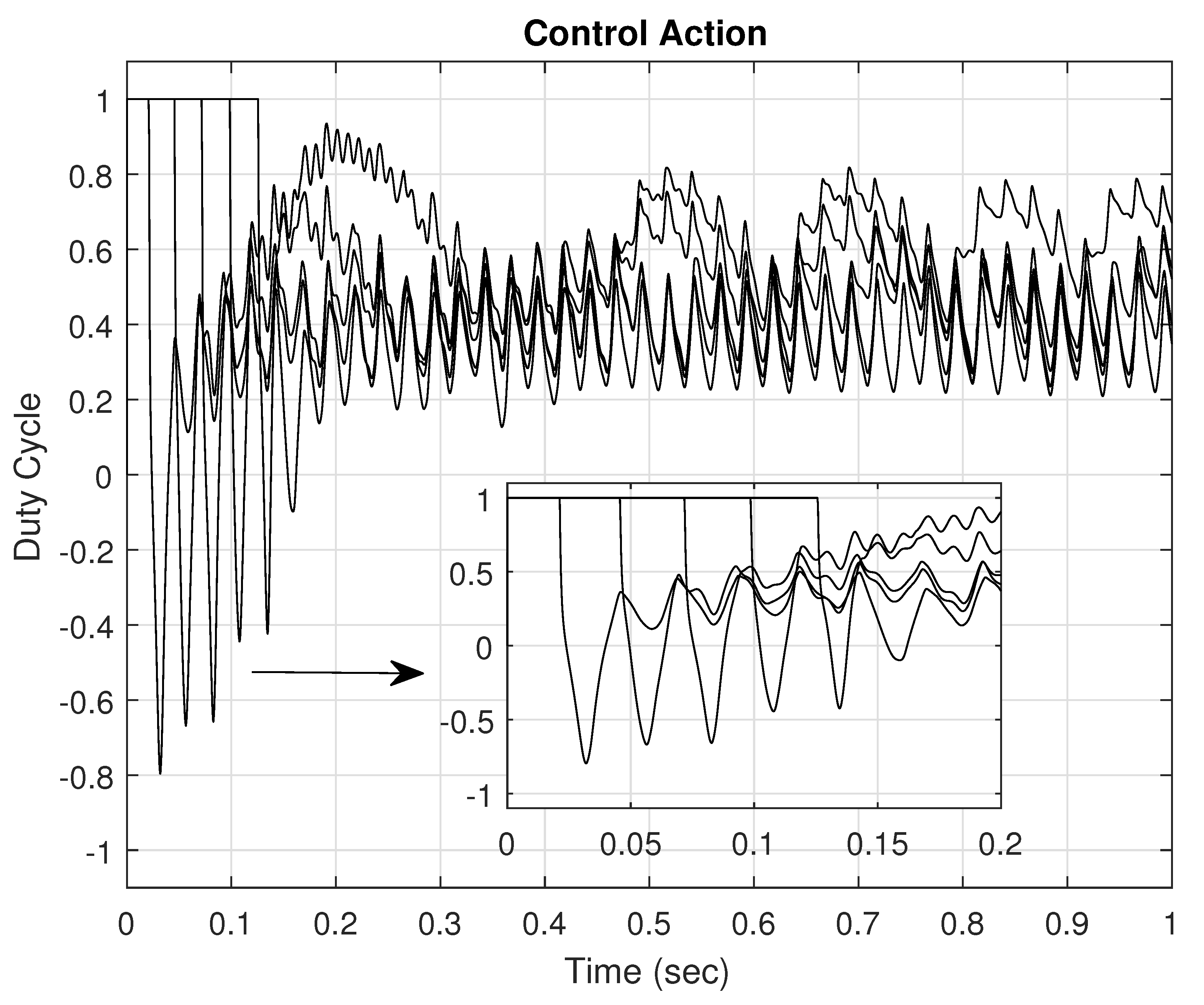 Energies 14 04817 g014