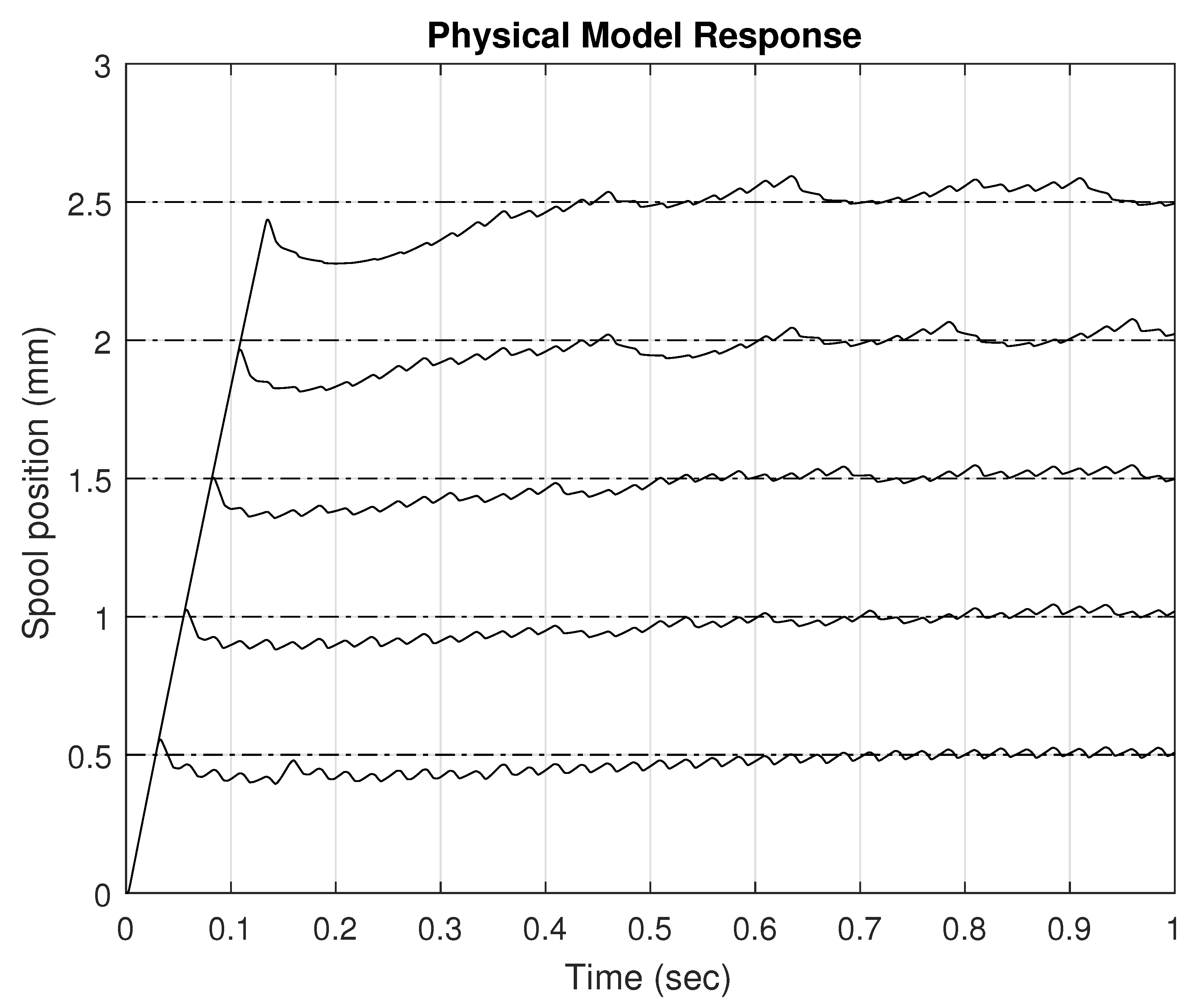 Energies 14 04817 g015