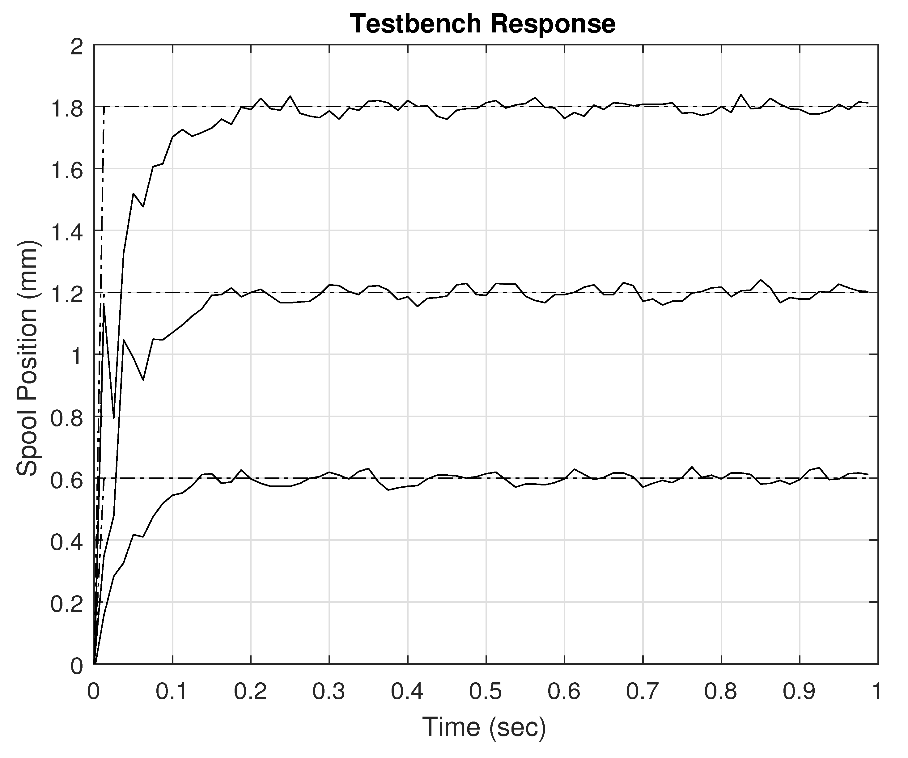Energies 14 04817 g017