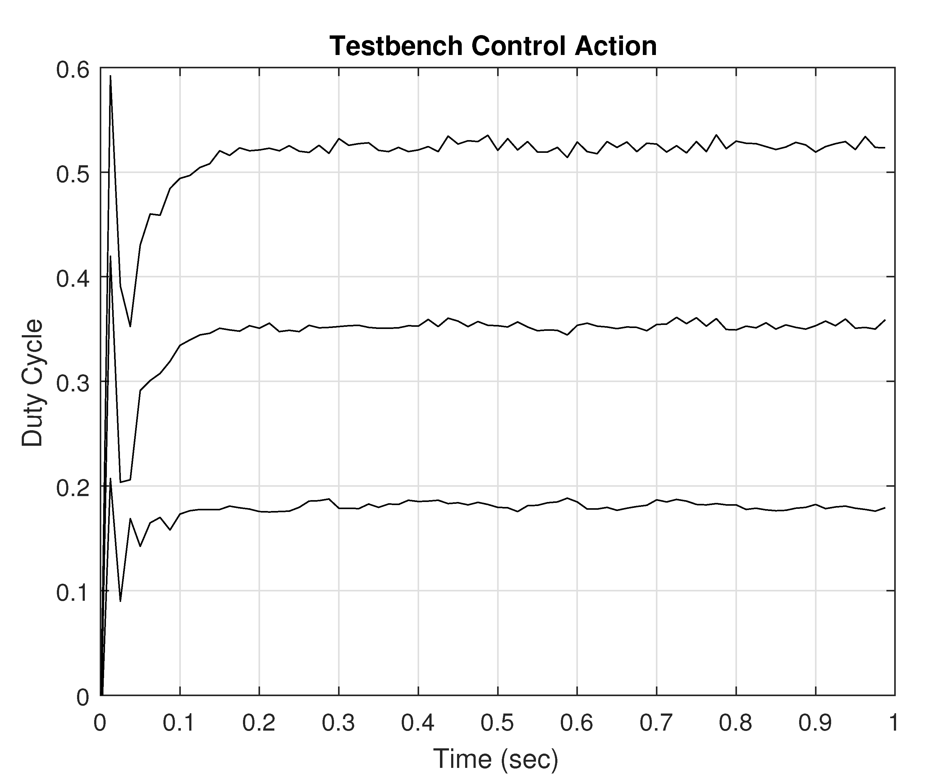 Energies 14 04817 g018