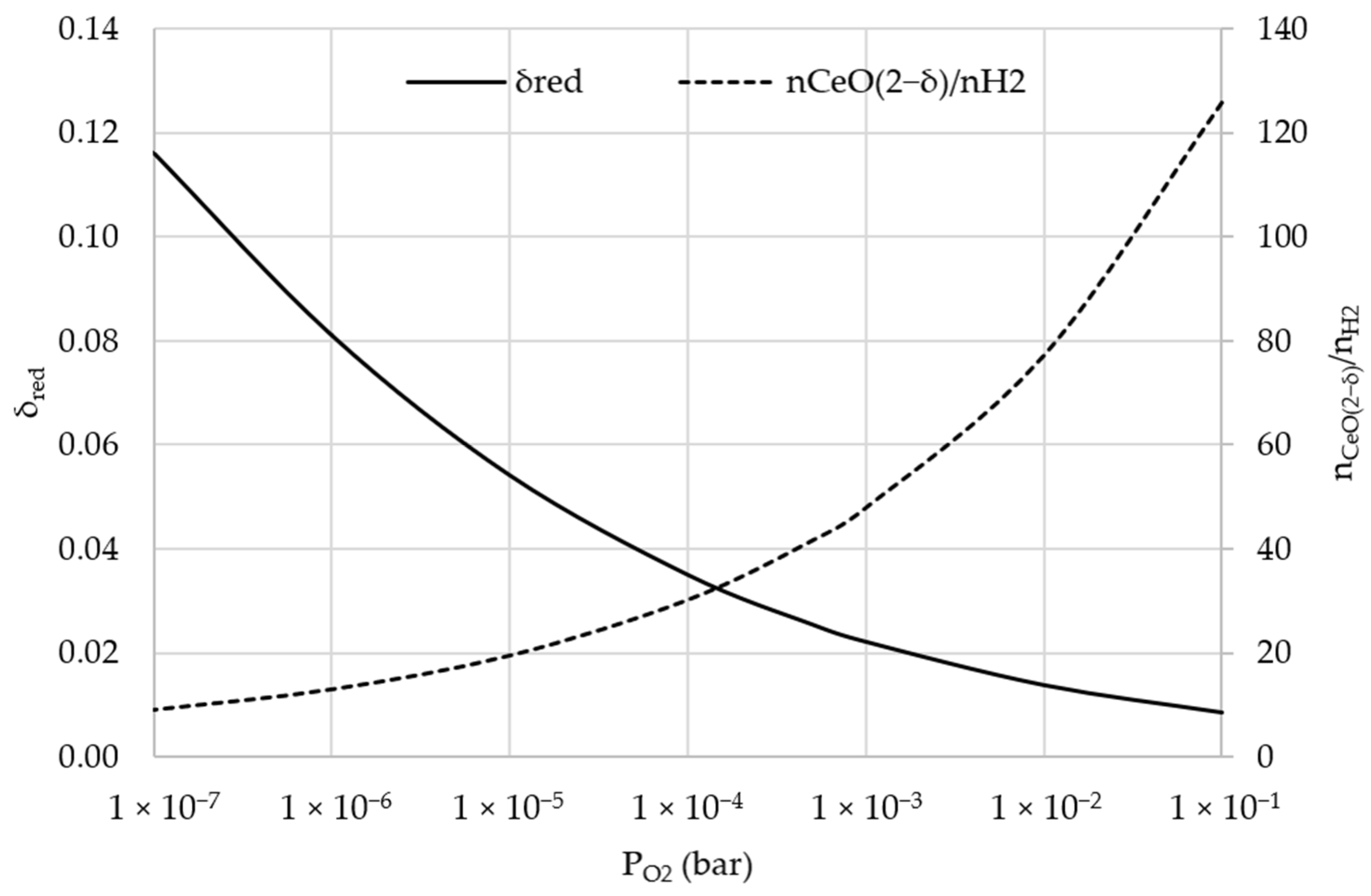Energies 14 04818 g001