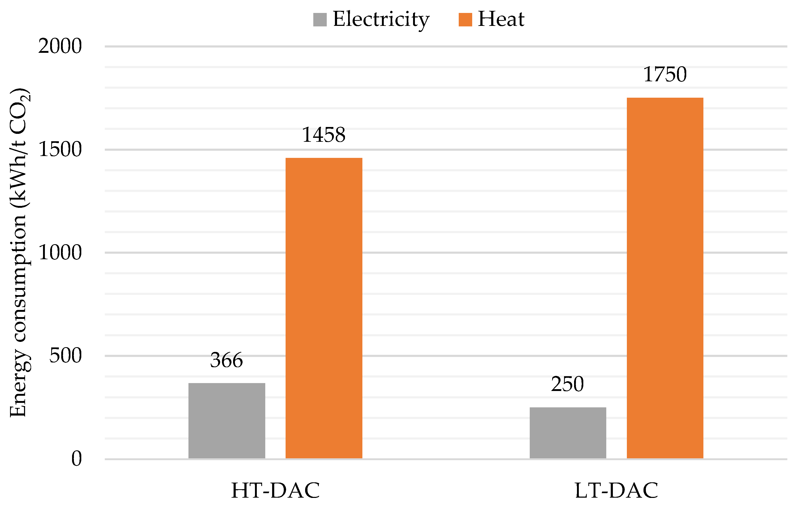 Energies 14 04818 g002