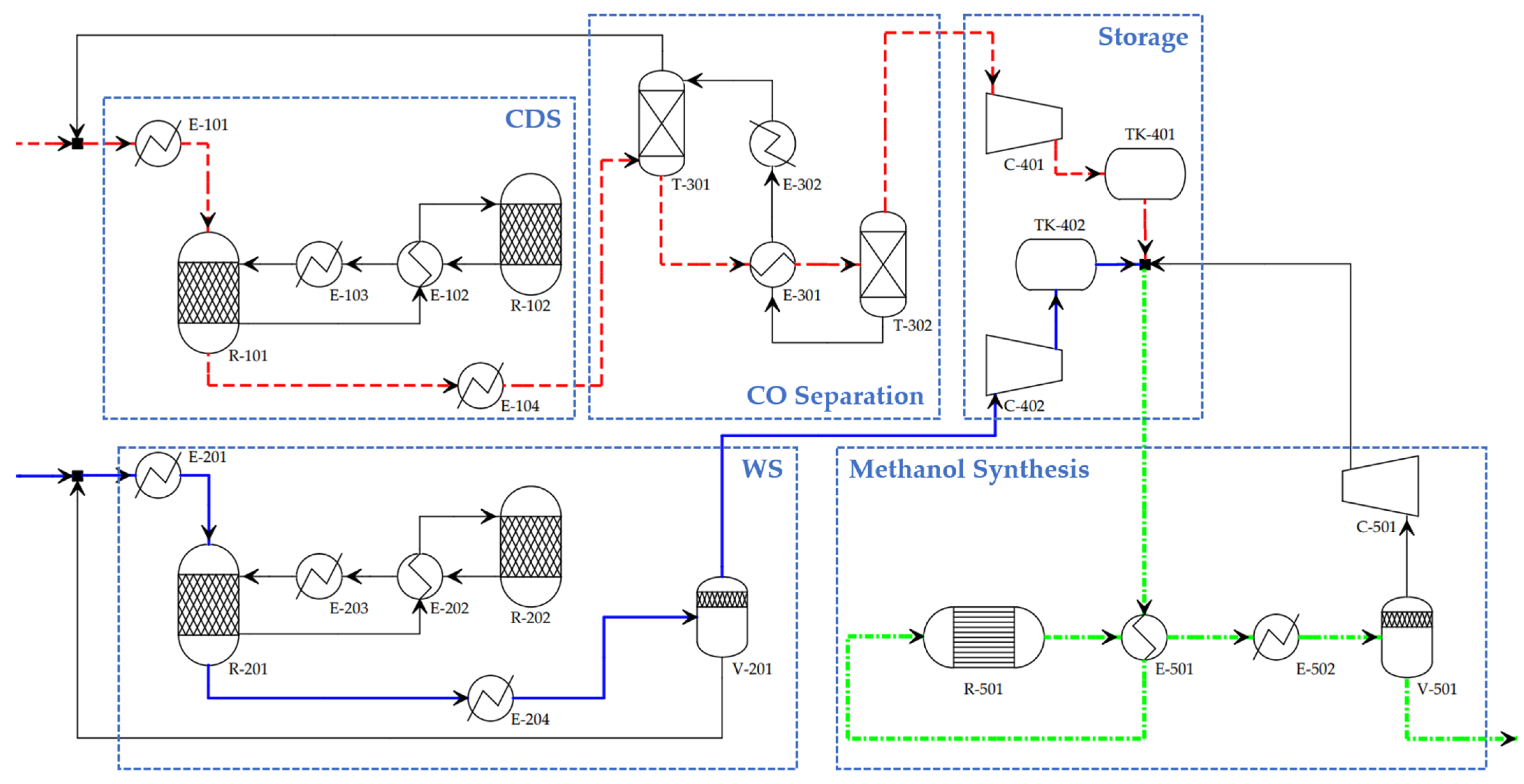 Energies 14 04818 g004