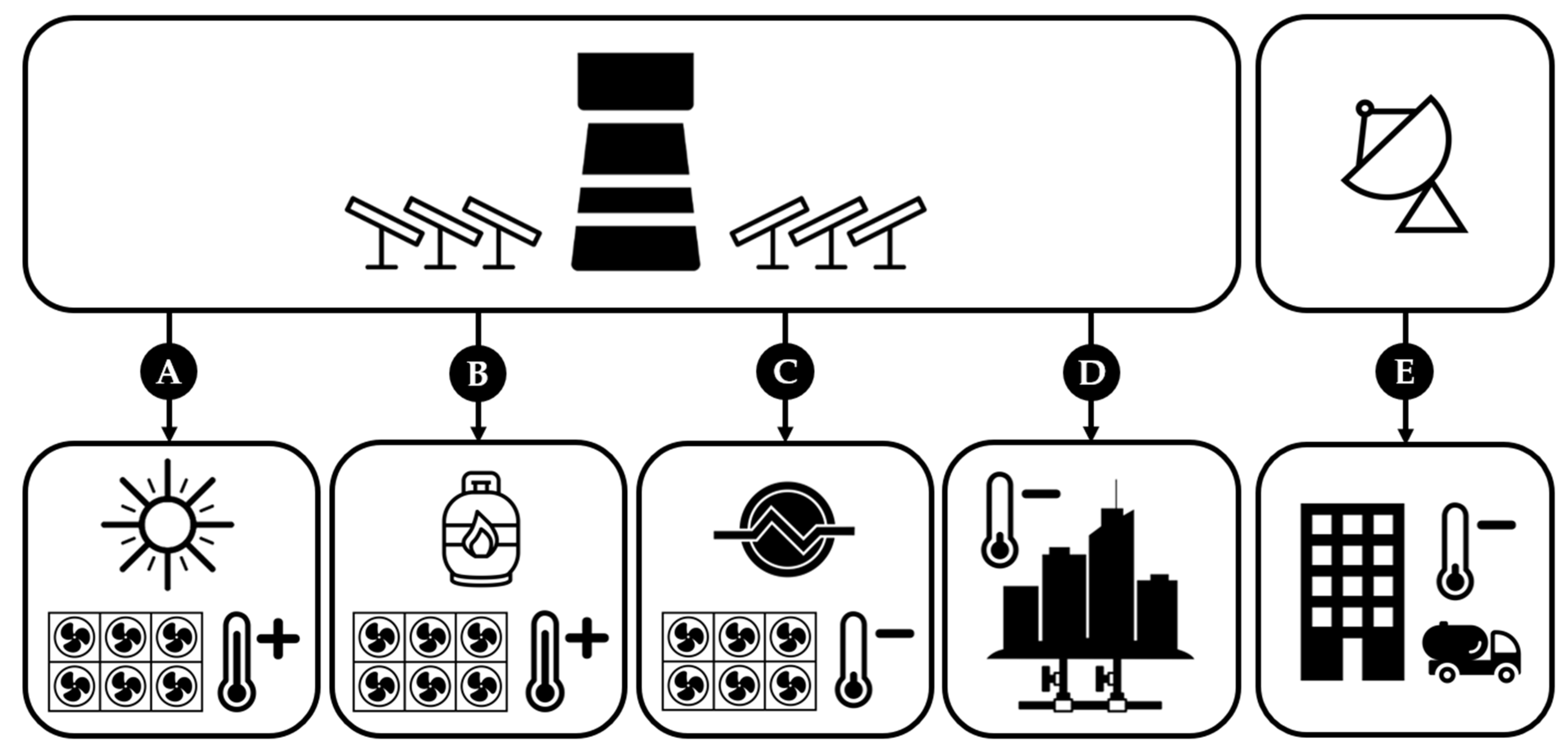 Energies 14 04818 g005