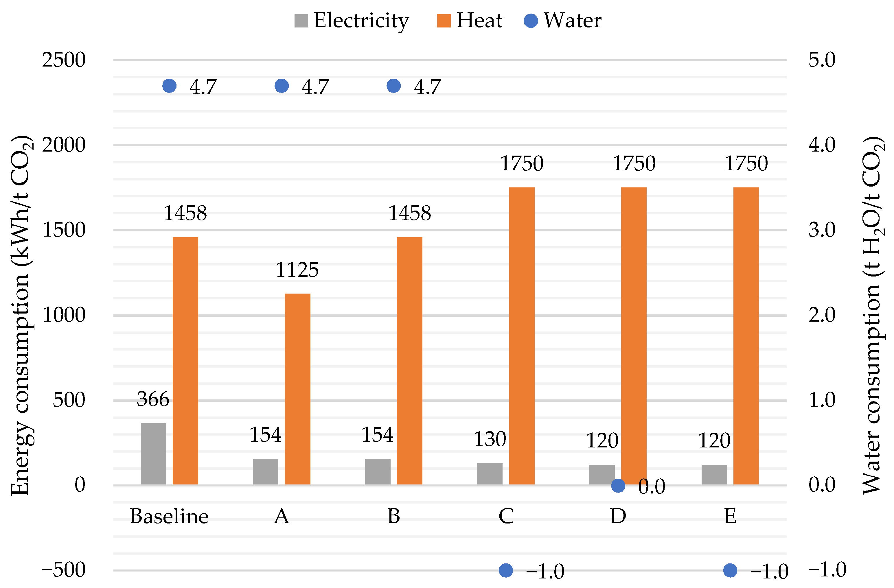Energies 14 04818 g006