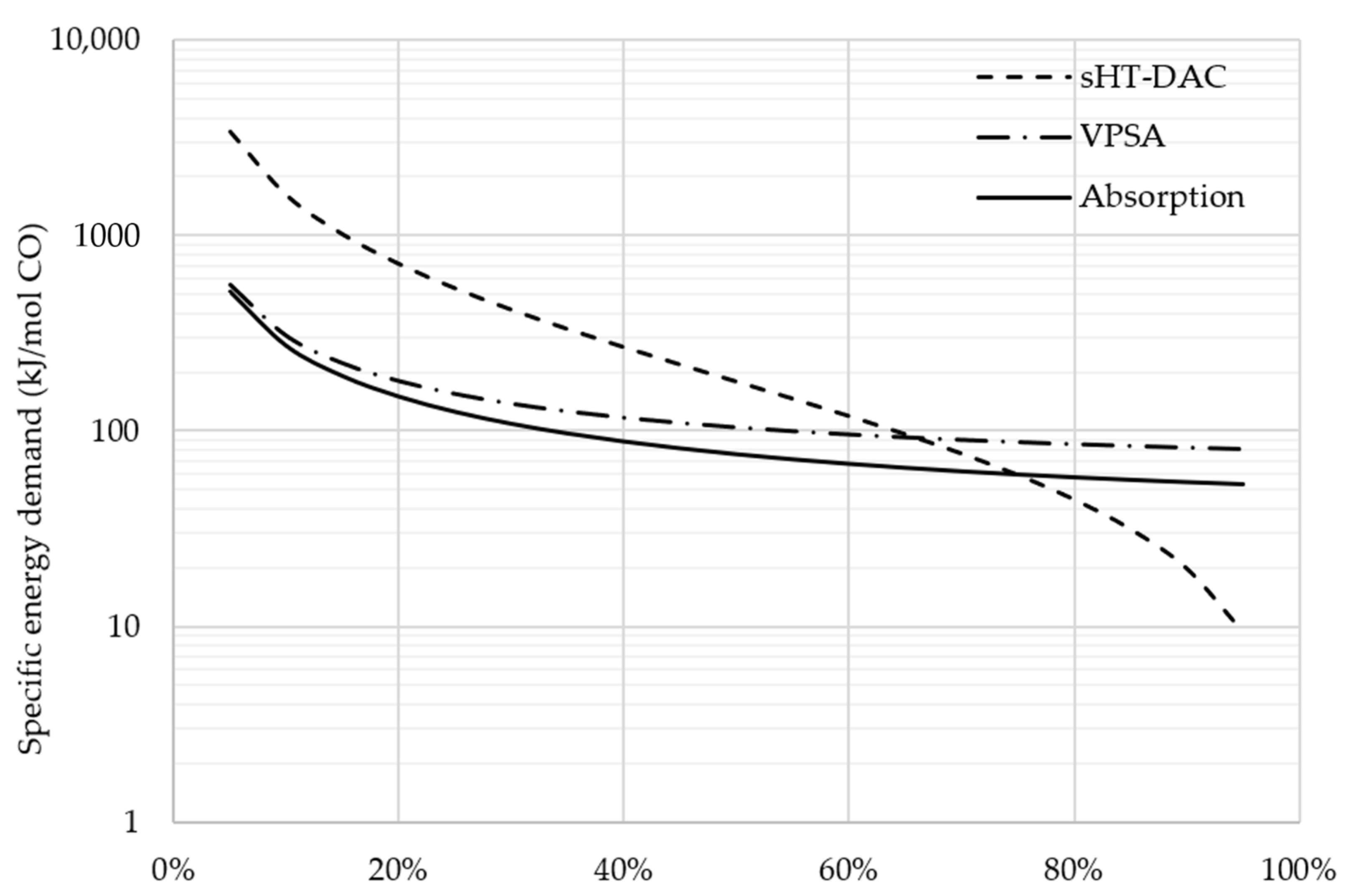 Energies 14 04818 g007