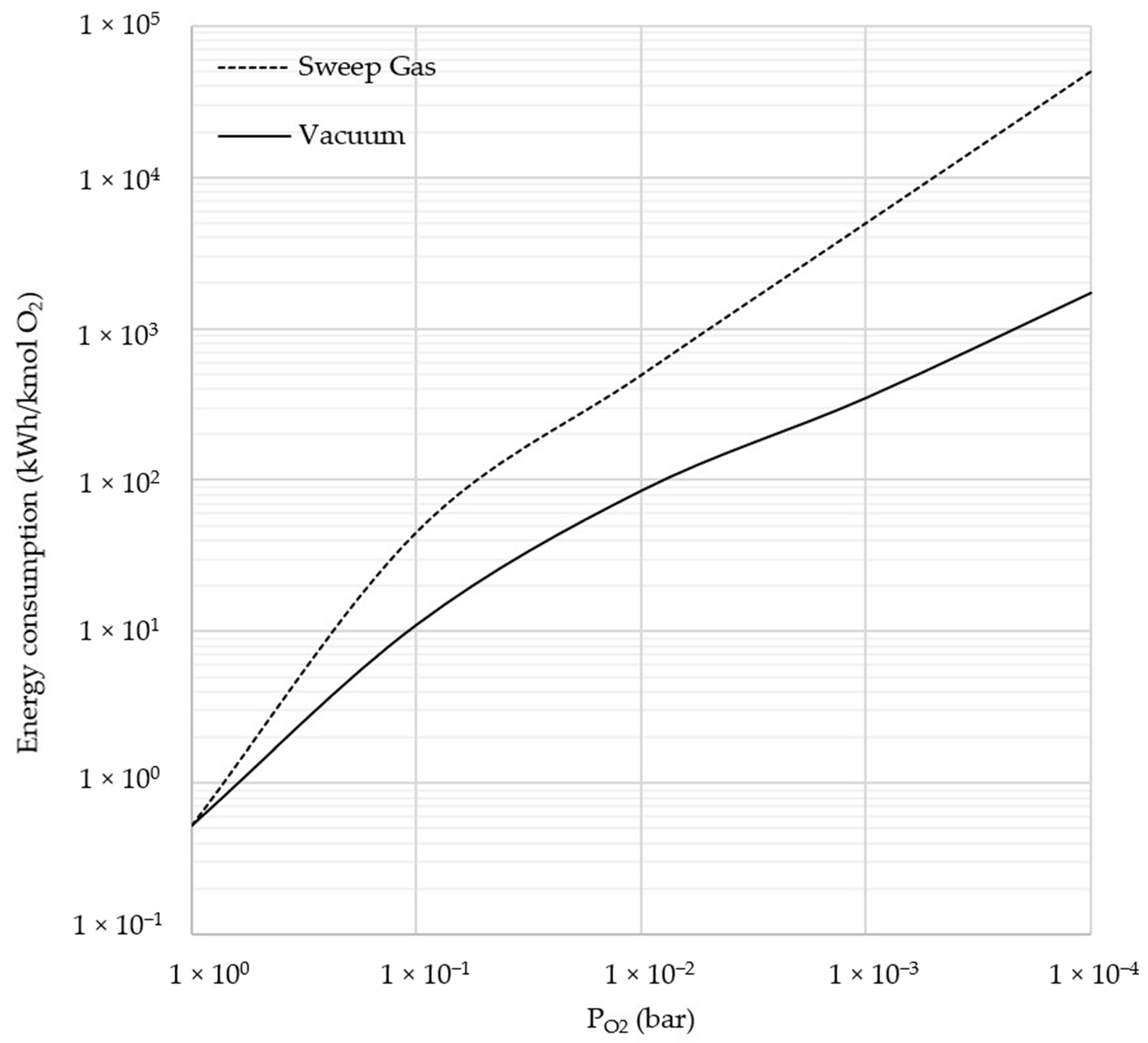 Energies 14 04818 g008