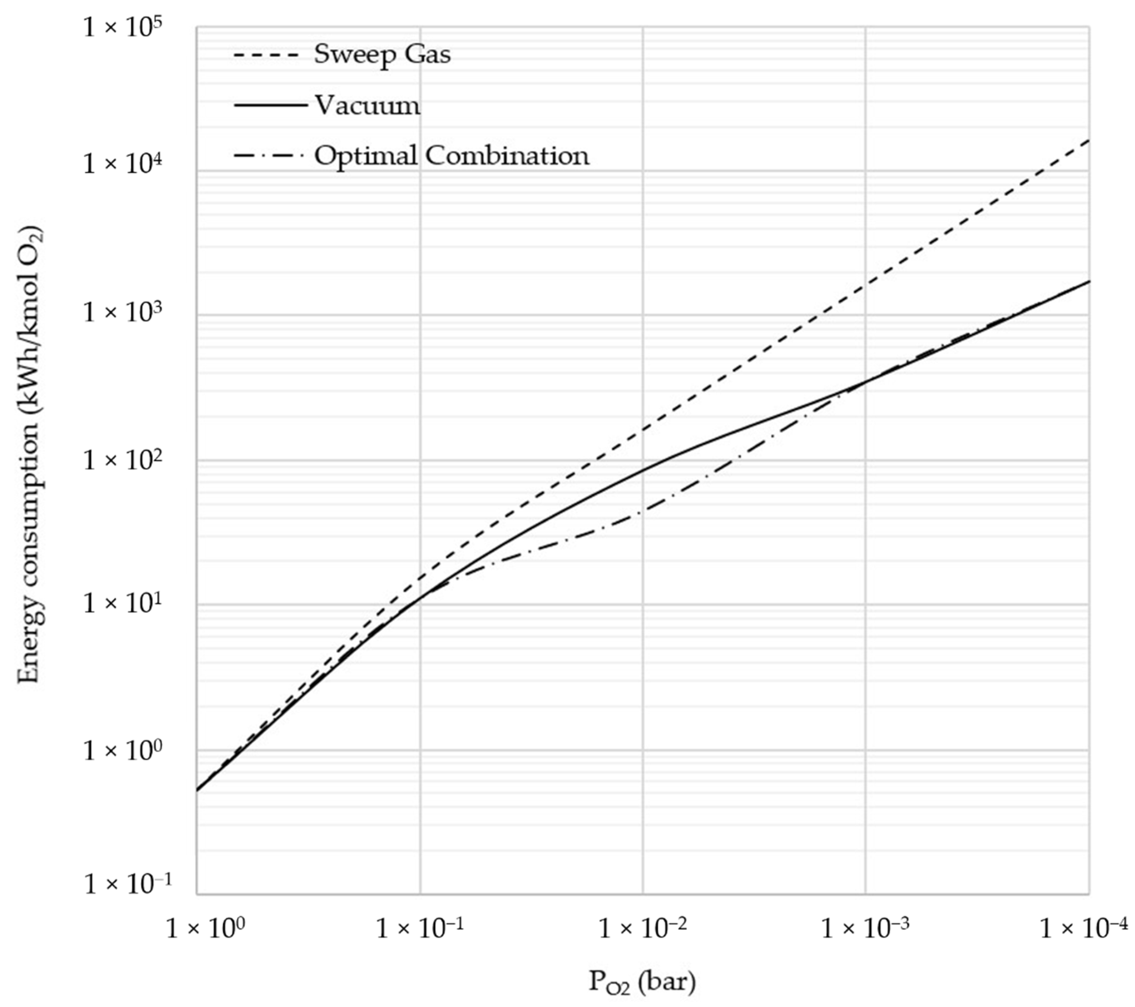 Energies 14 04818 g009
