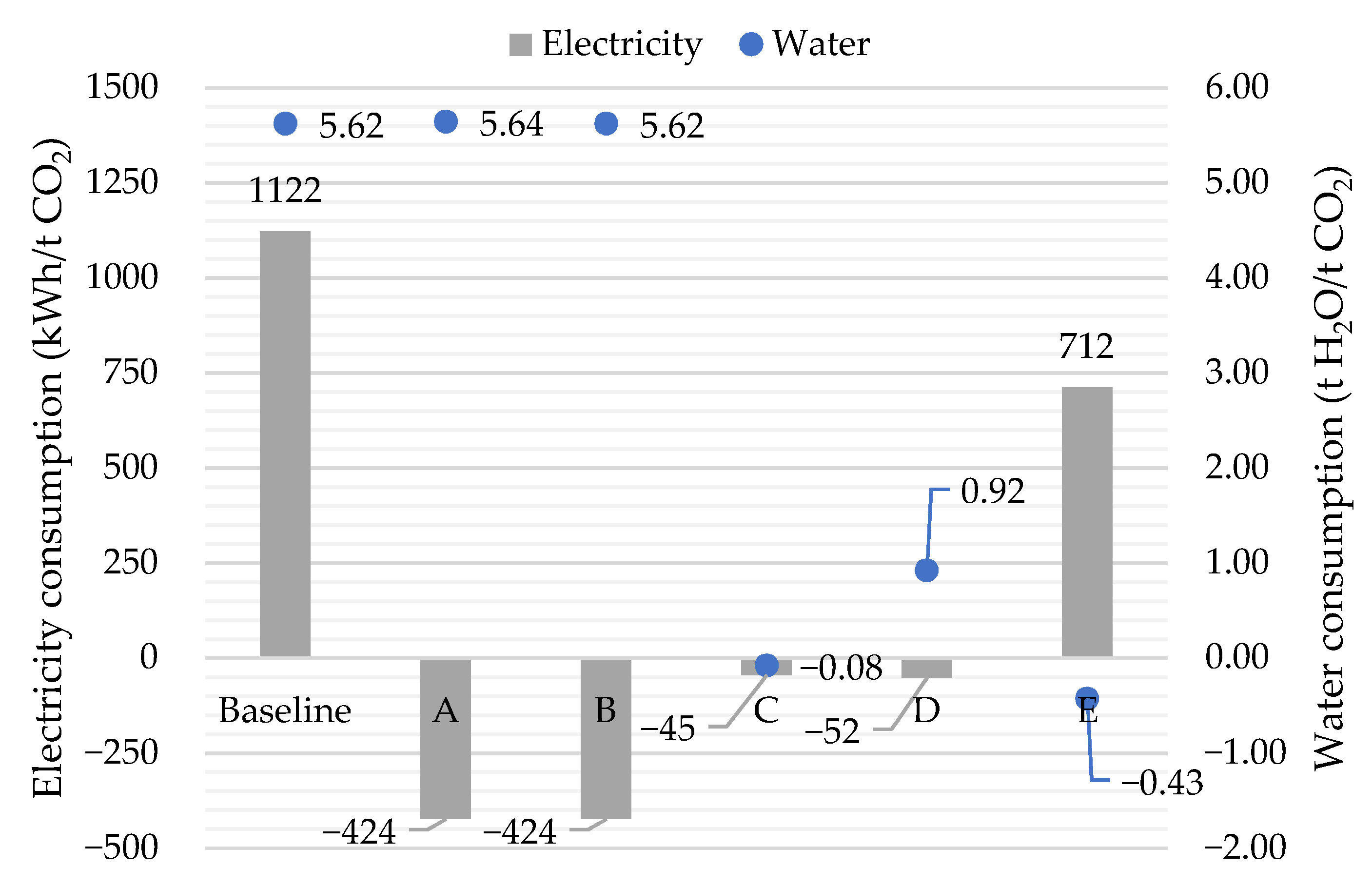 Energies 14 04818 g011