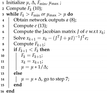 Energies 14 04820 i002