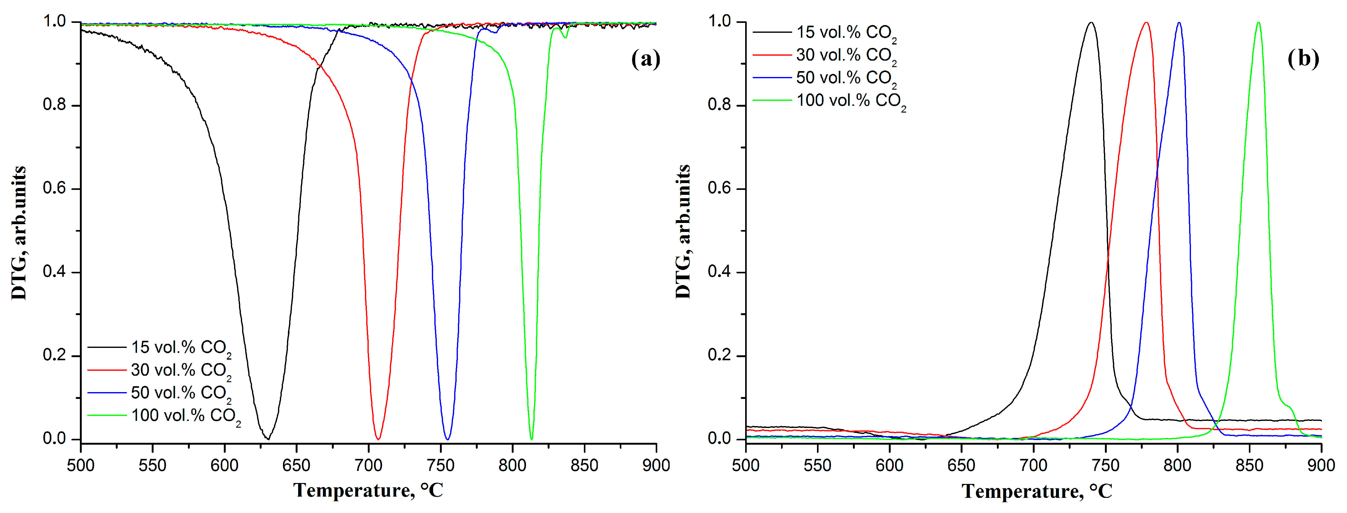 Energies 14 04822 g001