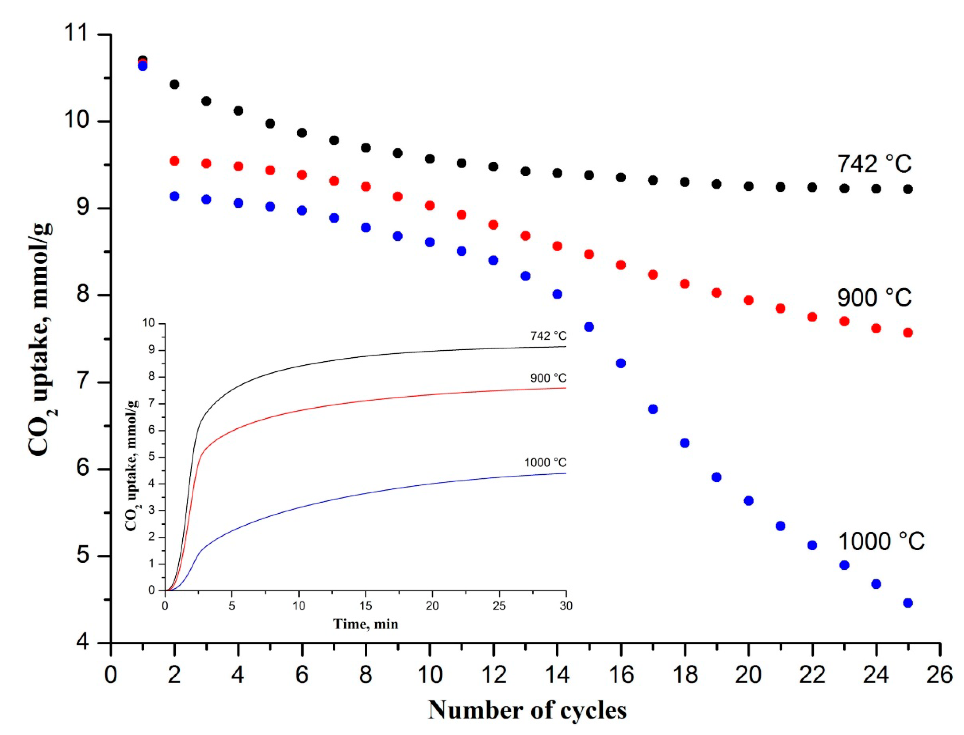 Energies 14 04822 g003