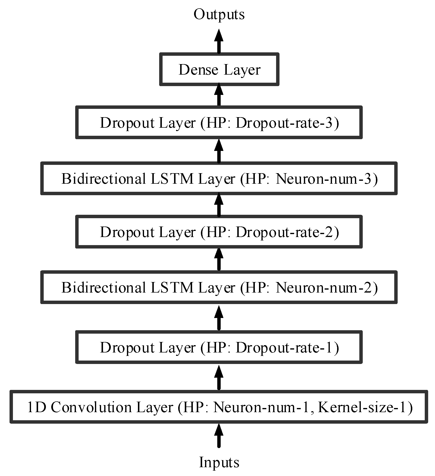 Energies 14 04831 g010