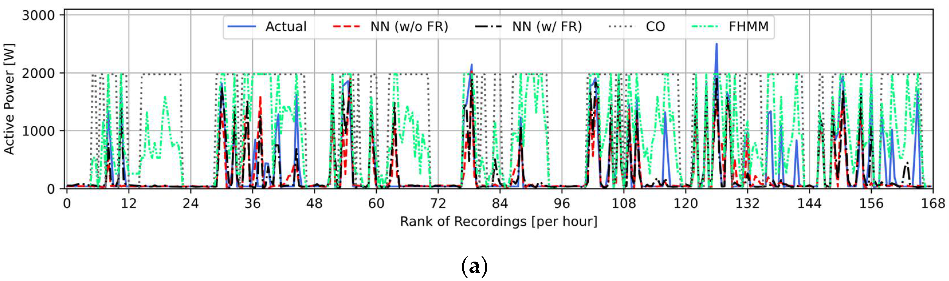 Energies 14 04831 g012a