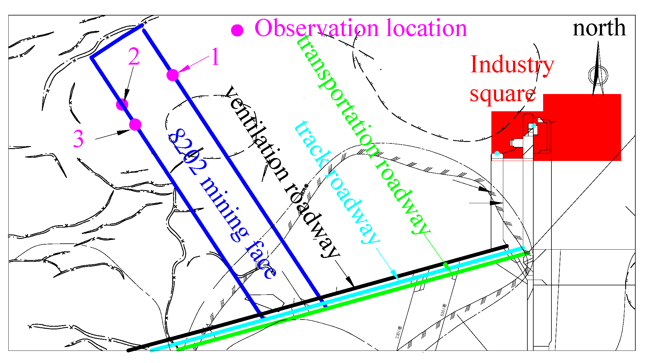 Energies 14 04832 g003