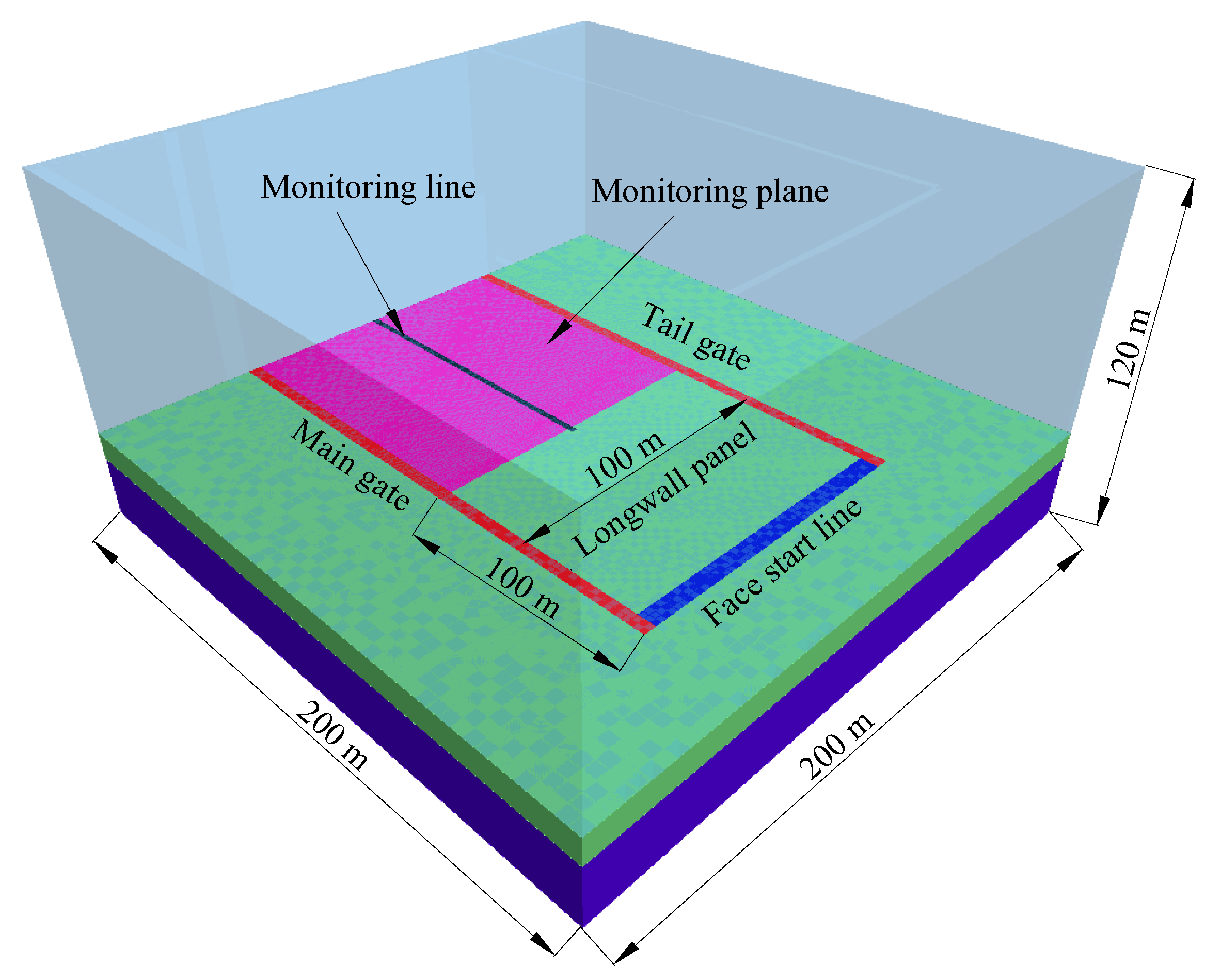 Energies 14 04832 g008