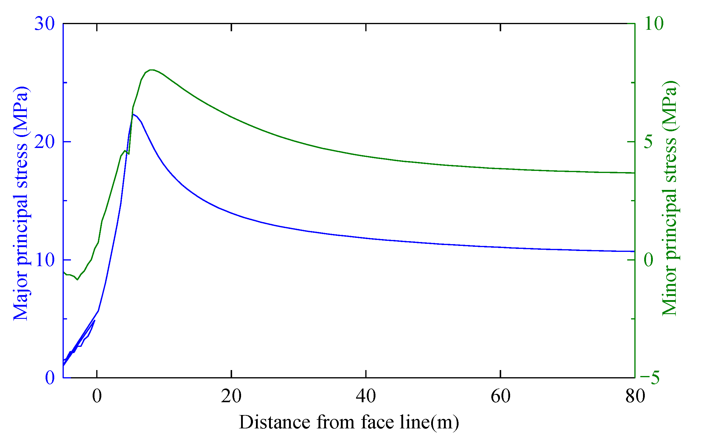 Energies 14 04832 g012