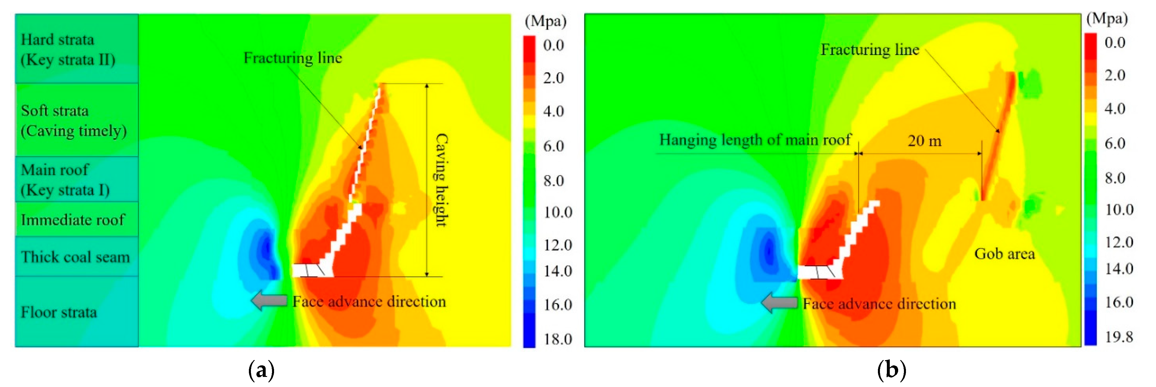Energies 14 04832 g013
