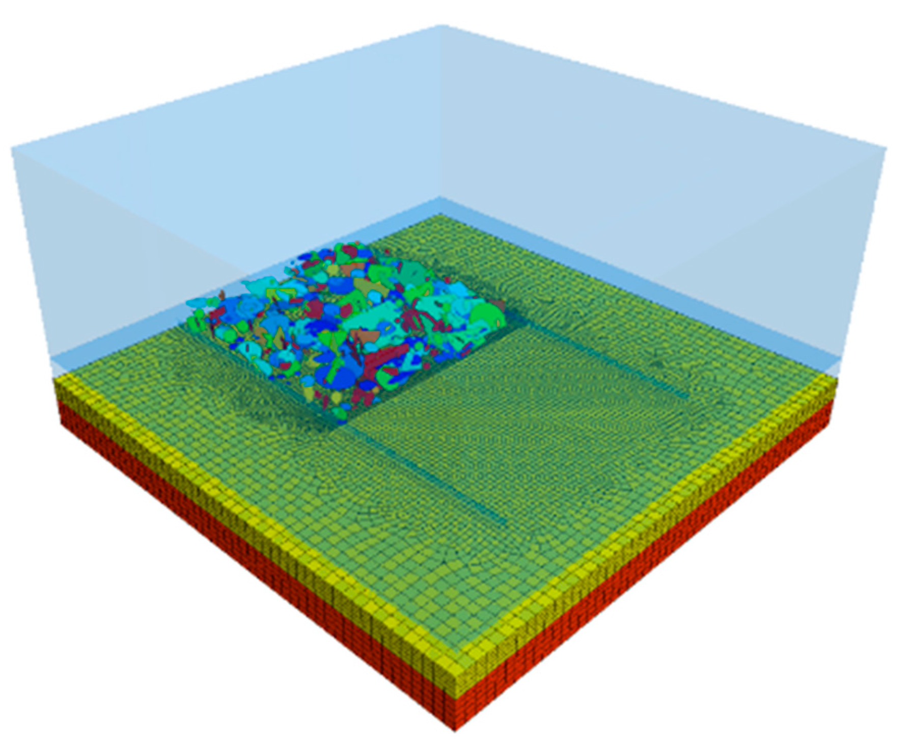 Energies 14 04832 g016