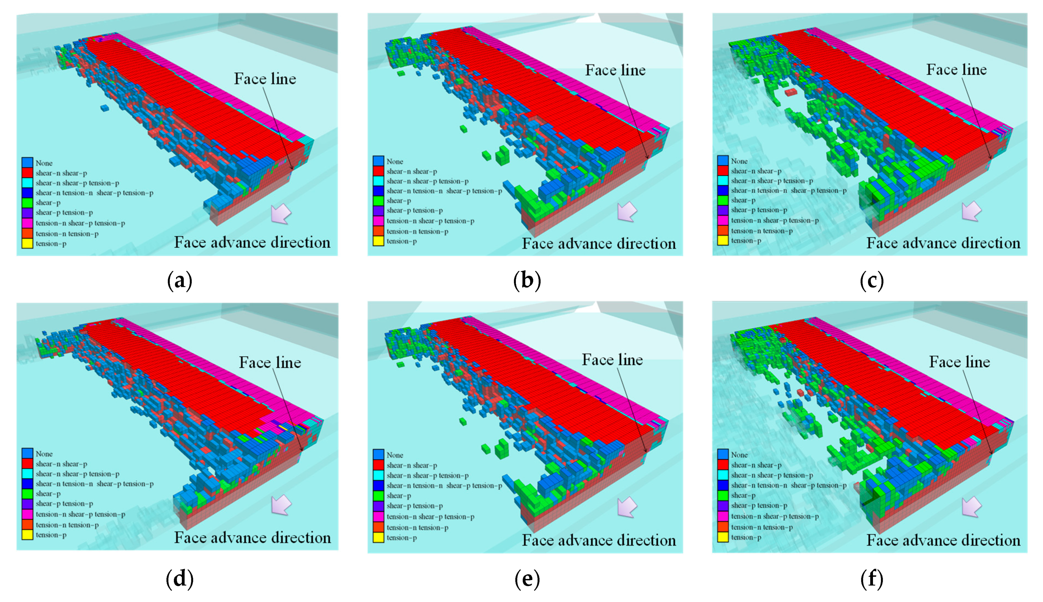 Energies 14 04832 g017