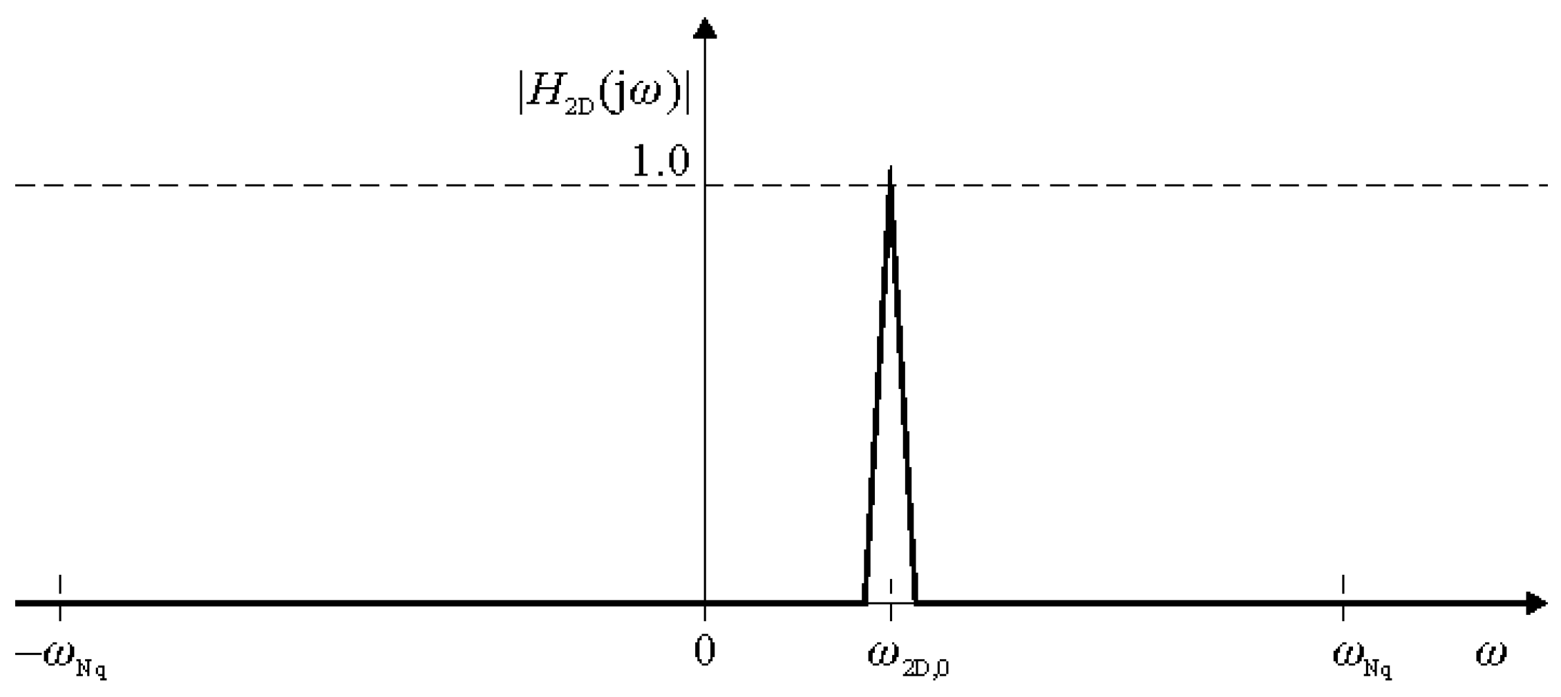 Energies 14 04842 g001