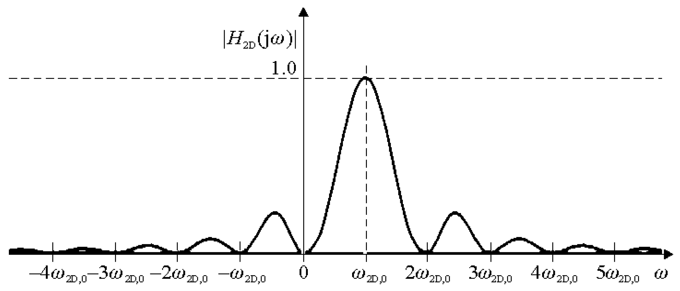 Energies 14 04842 g002