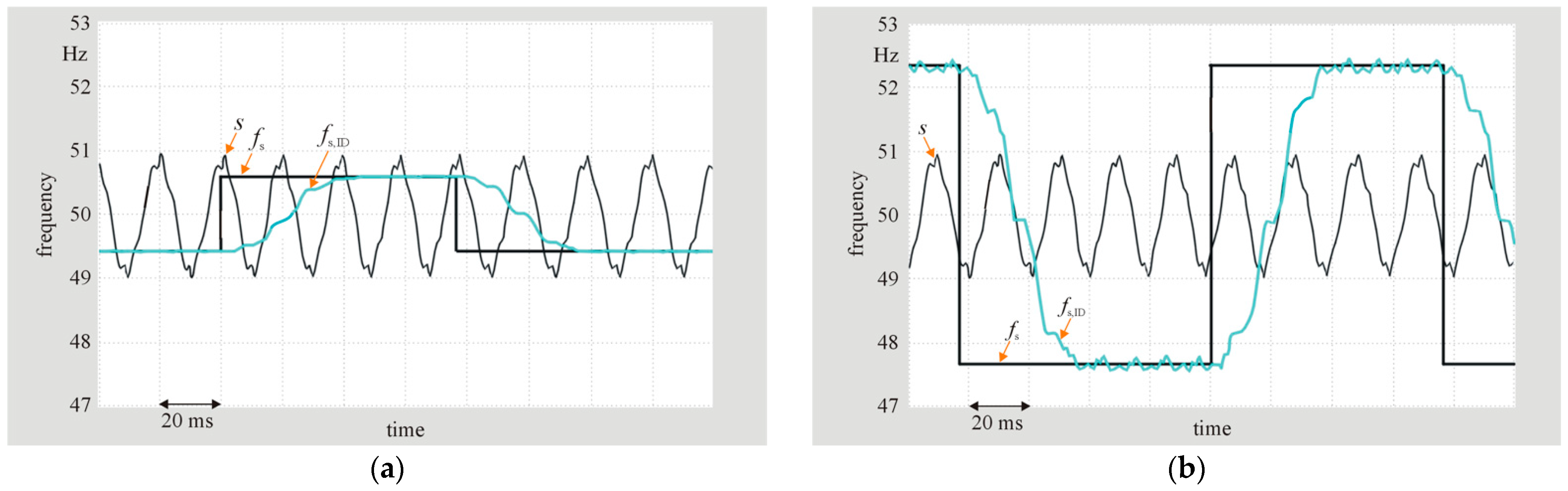 Energies 14 04842 g007