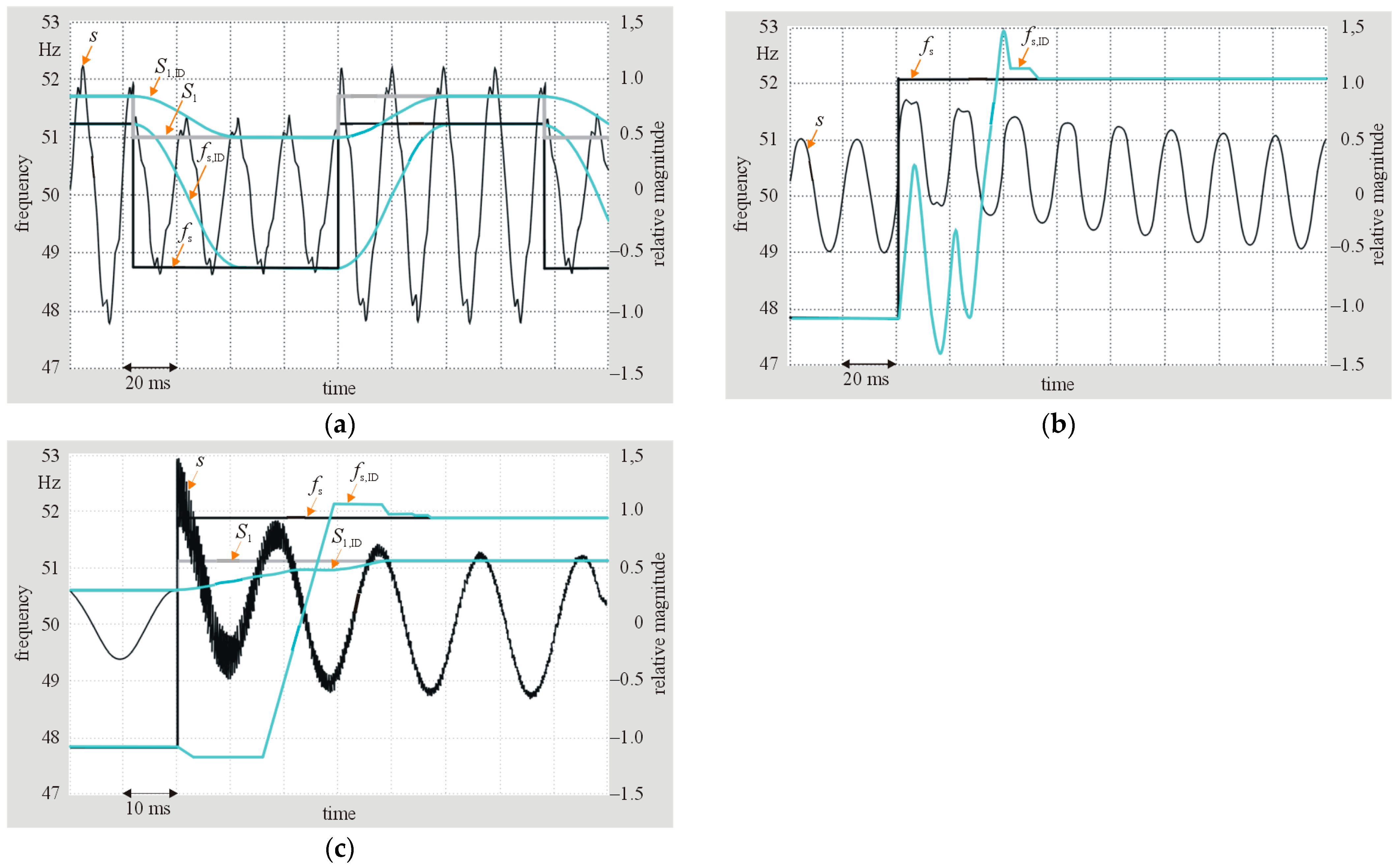 Energies 14 04842 g008