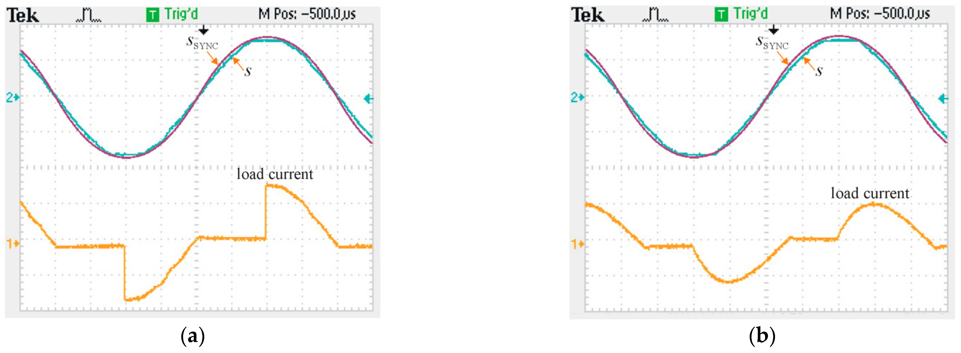 Energies 14 04842 g009