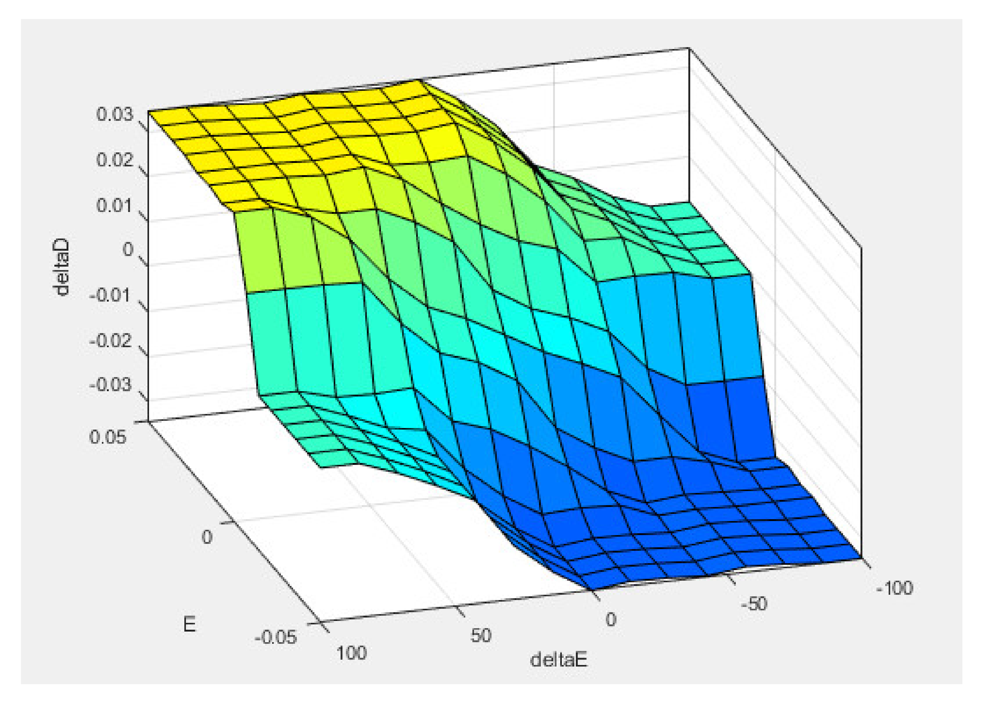 Energies 14 04849 g012