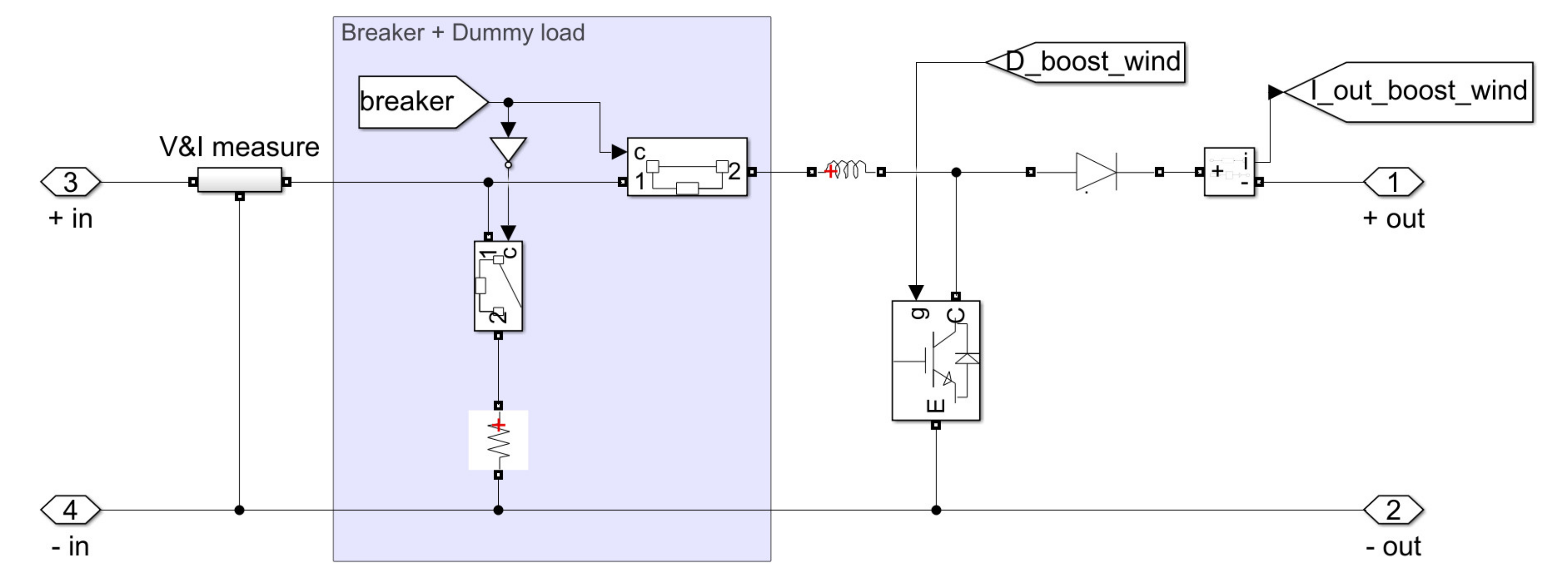 Energies 14 04849 g019