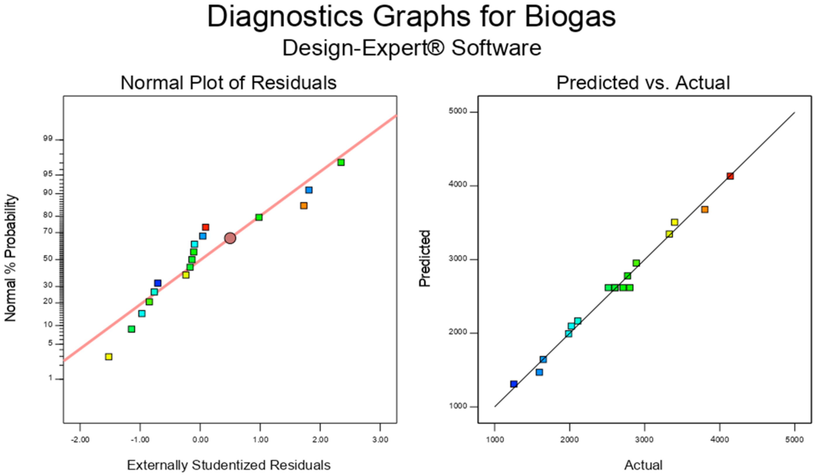 Energies 14 04851 g001