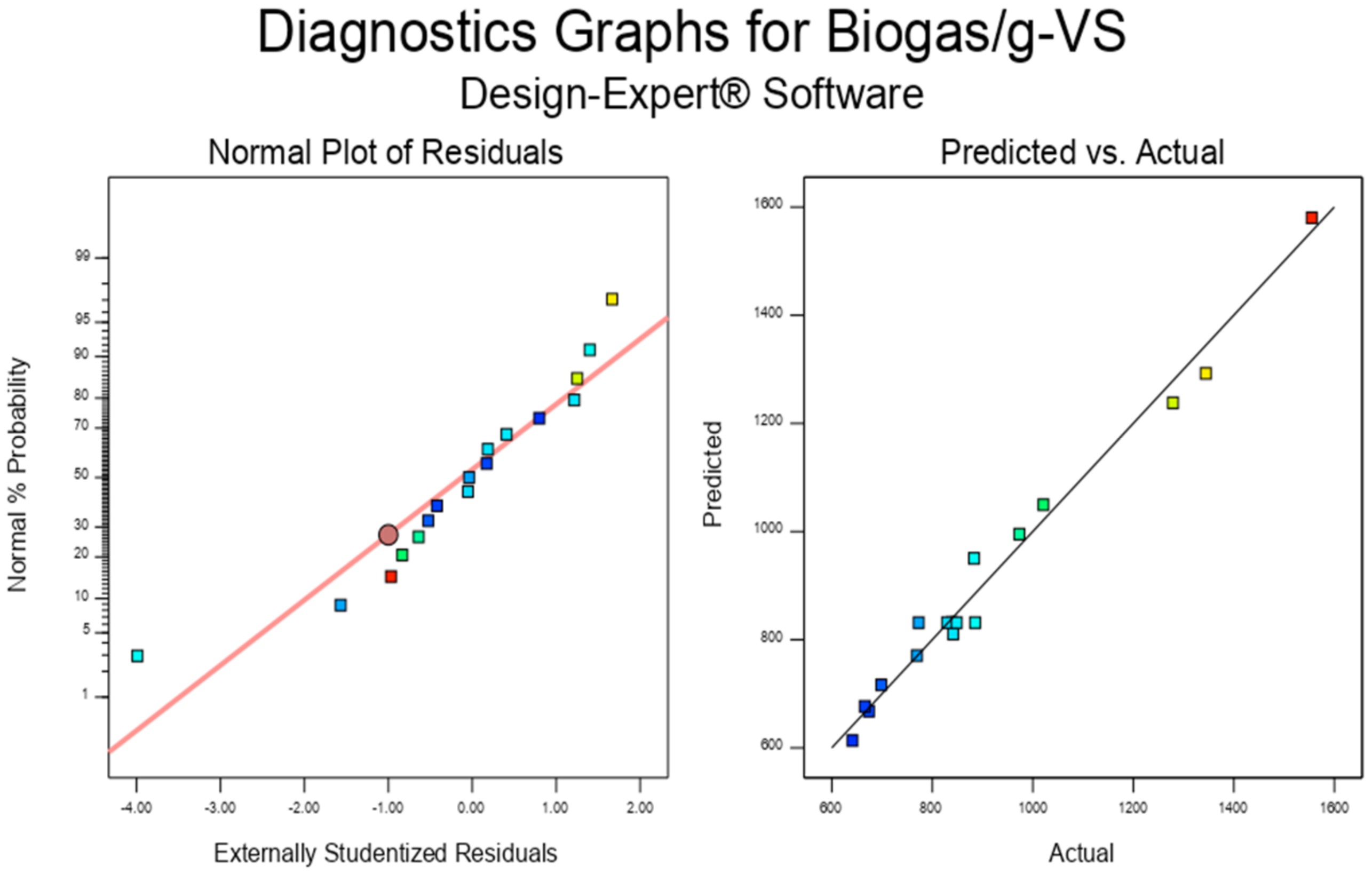 Energies 14 04851 g002